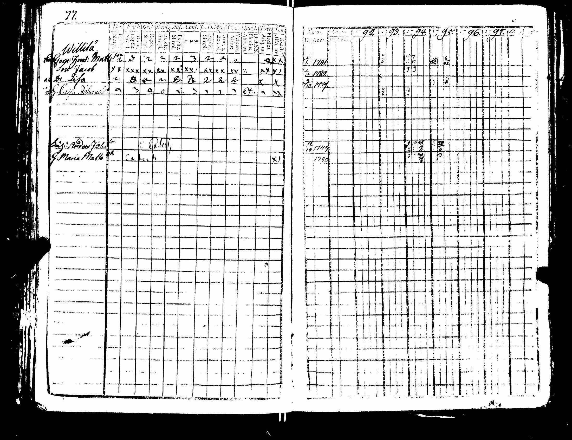 [ ../kirjat/Kirkonkirjat/nakkila/rippikirja_1792-1797_jk550/kuvat/82.jpg ]