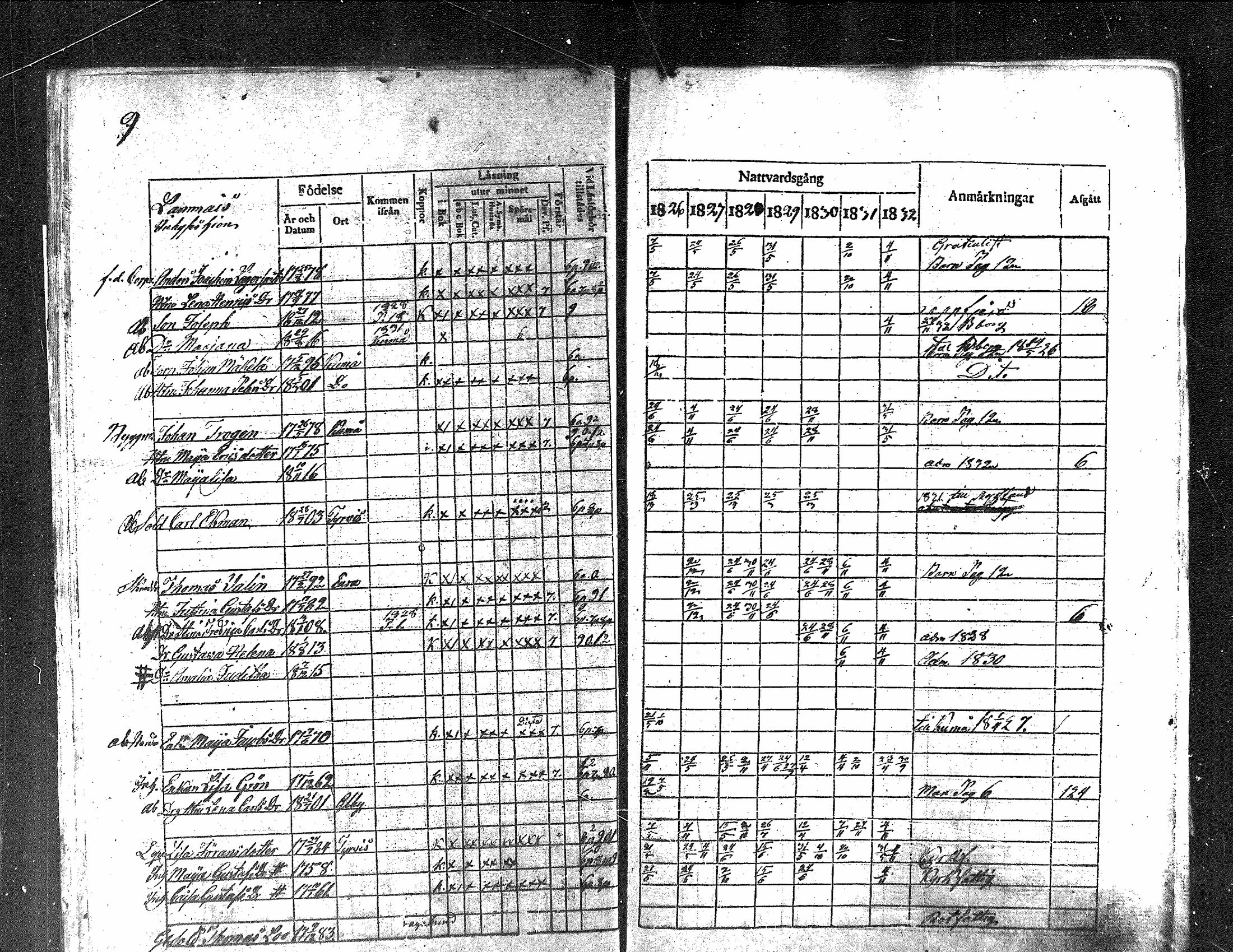 [ ../kirjat/Kirkonkirjat/nakkila/rippikirja_1826-1832_mko58-65/kuvat/10.jpg ]