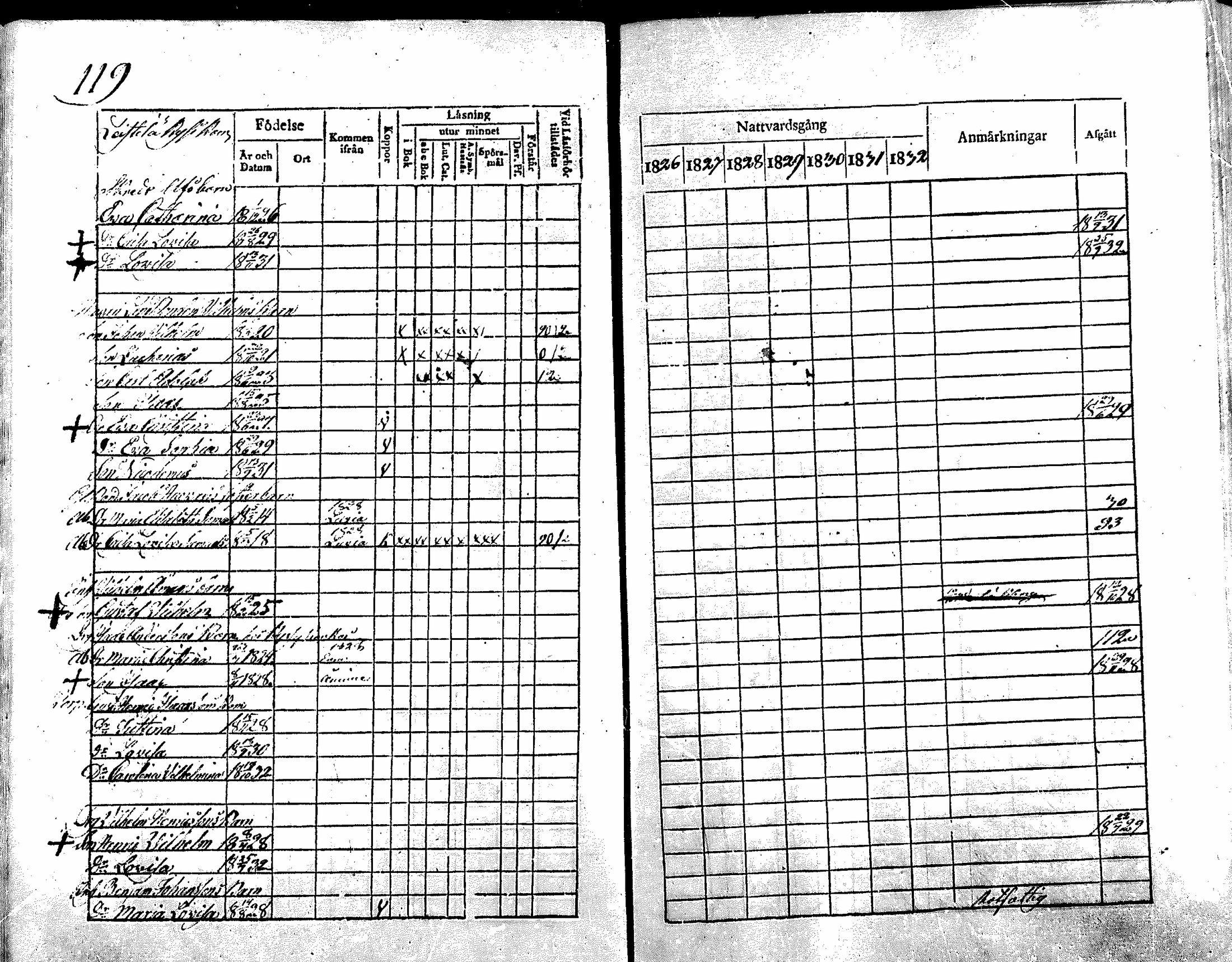 [ ../kirjat/Kirkonkirjat/nakkila/rippikirja_1826-1832_mko58-65/kuvat/116.jpg ]