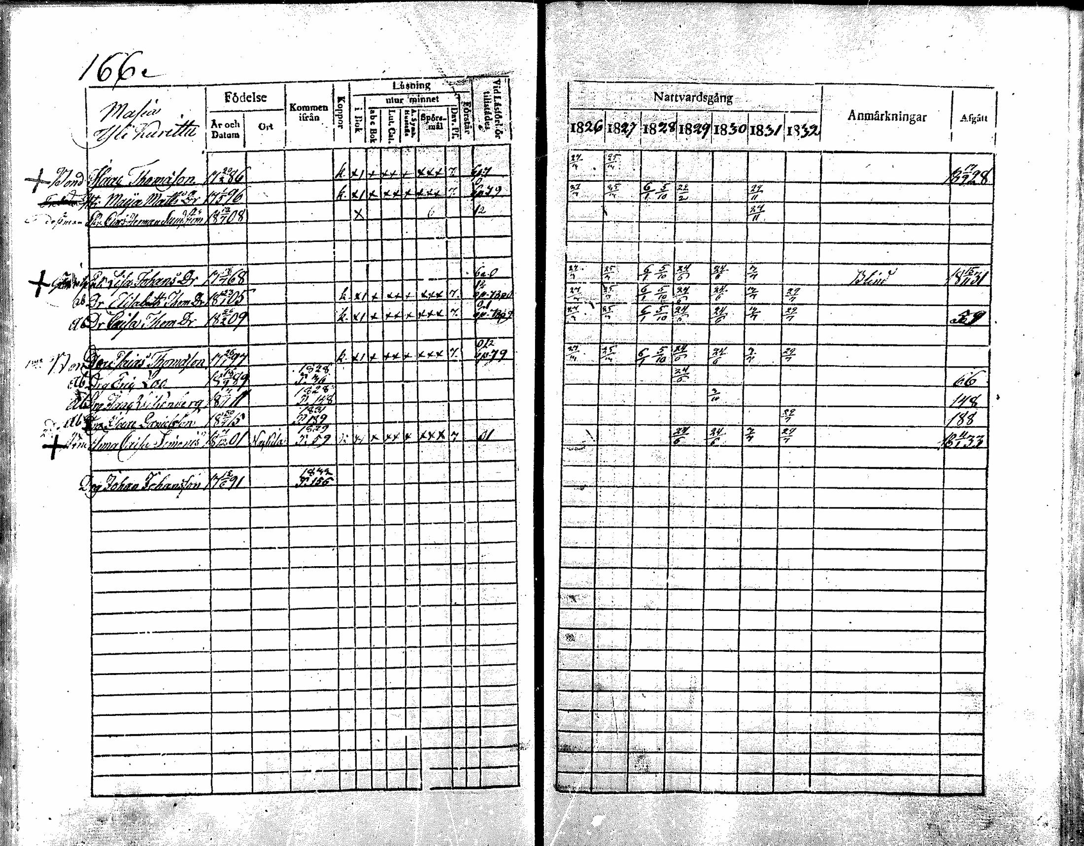 [ ../kirjat/Kirkonkirjat/nakkila/rippikirja_1826-1832_mko58-65/kuvat/164.jpg ]