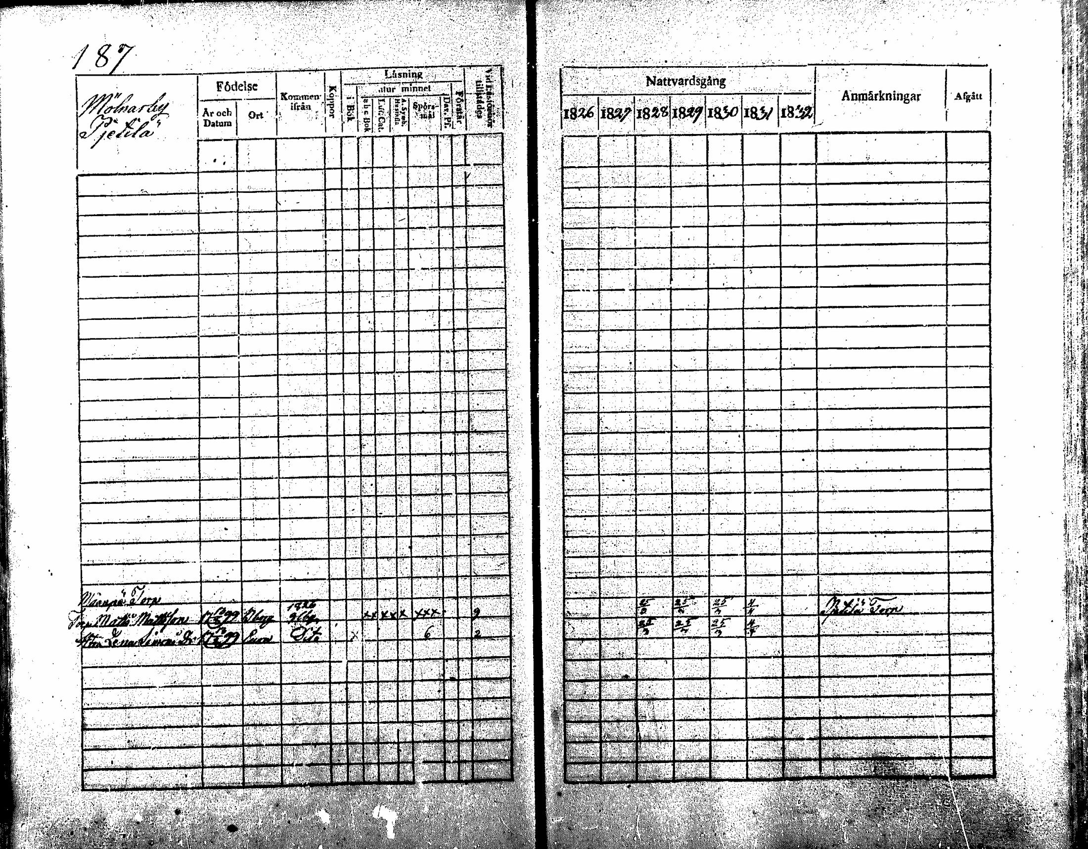 [ ../kirjat/Kirkonkirjat/nakkila/rippikirja_1826-1832_mko58-65/kuvat/185.jpg ]