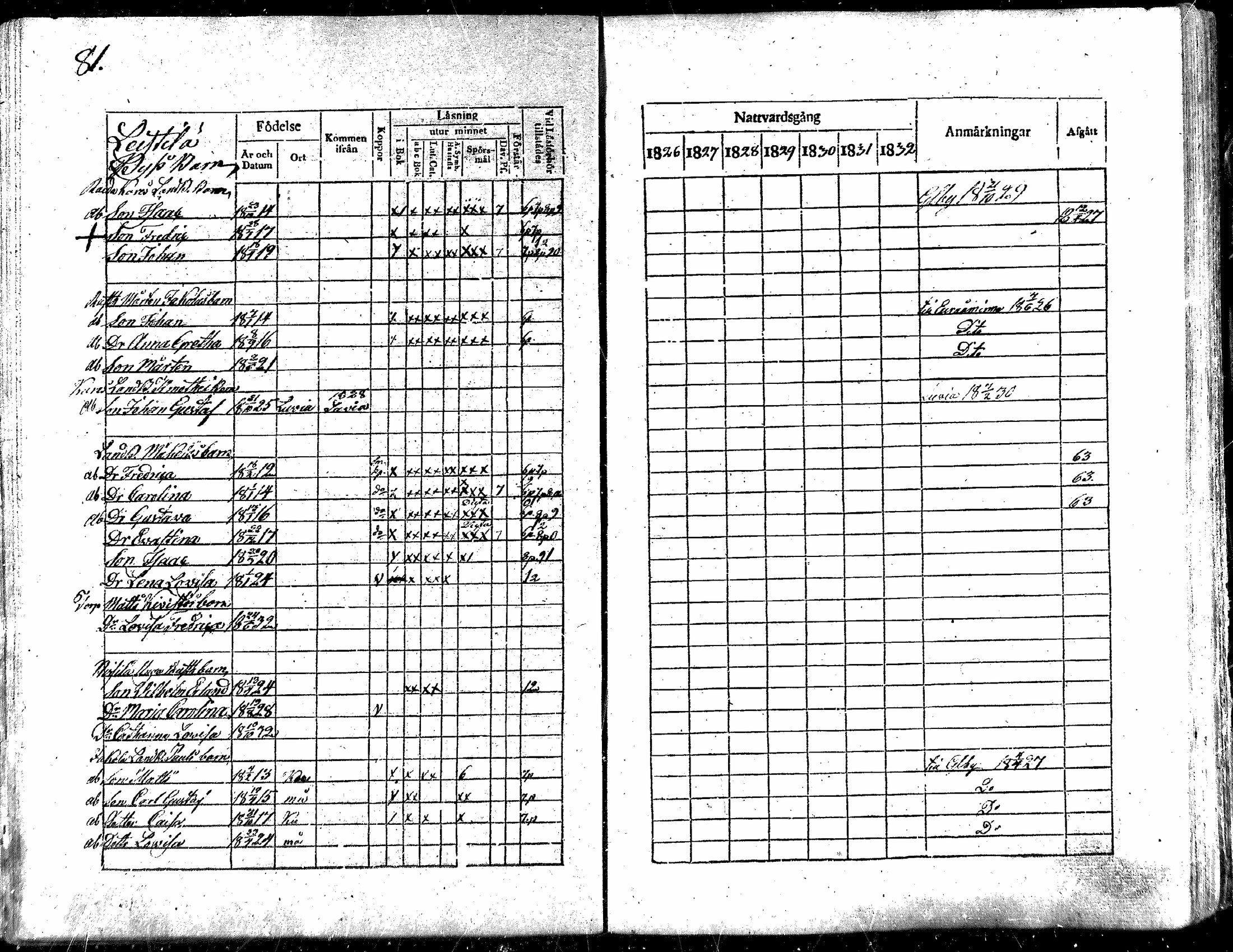 [ ../kirjat/Kirkonkirjat/nakkila/rippikirja_1826-1832_mko58-65/kuvat/81.jpg ]