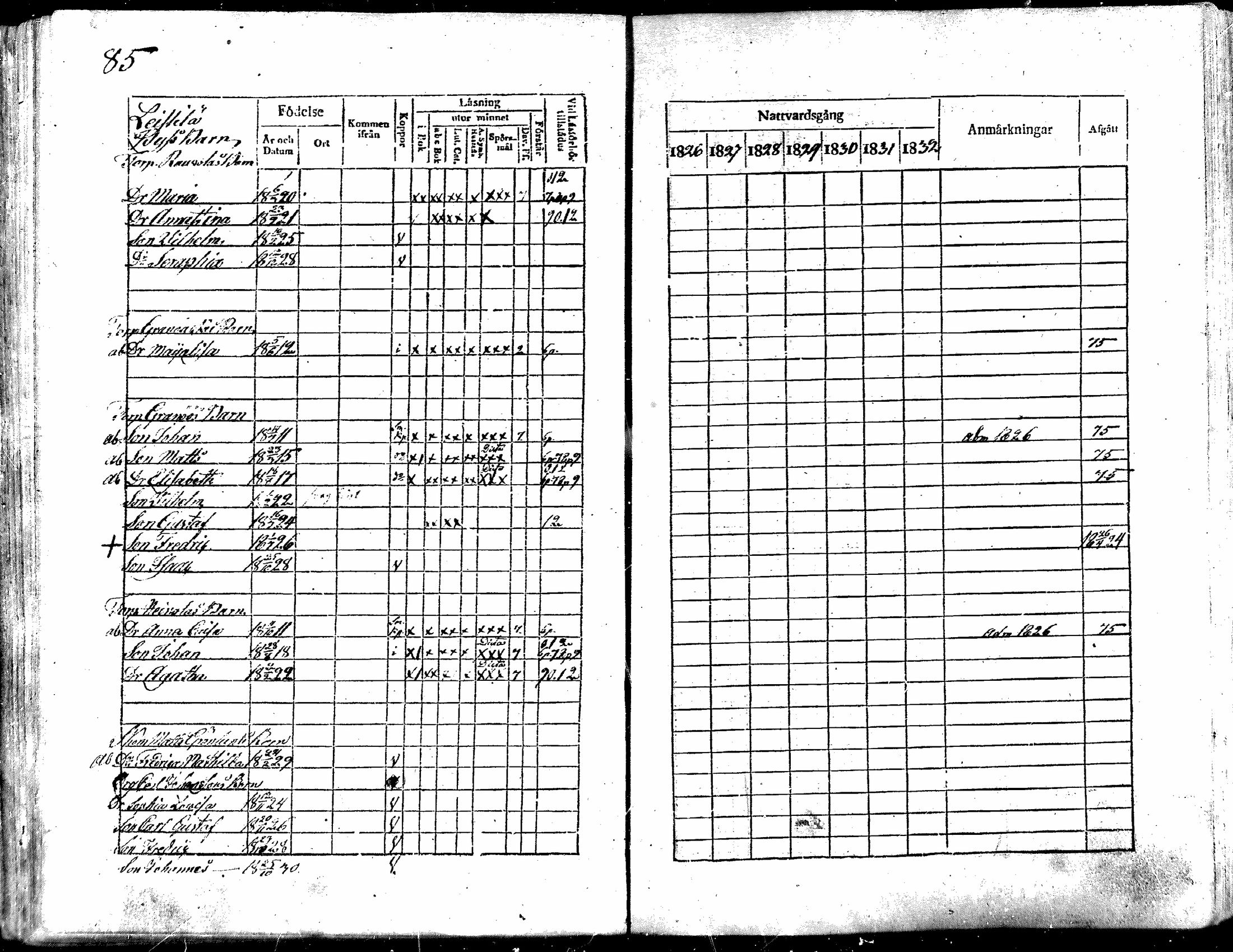 [ ../kirjat/Kirkonkirjat/nakkila/rippikirja_1826-1832_mko58-65/kuvat/85.jpg ]