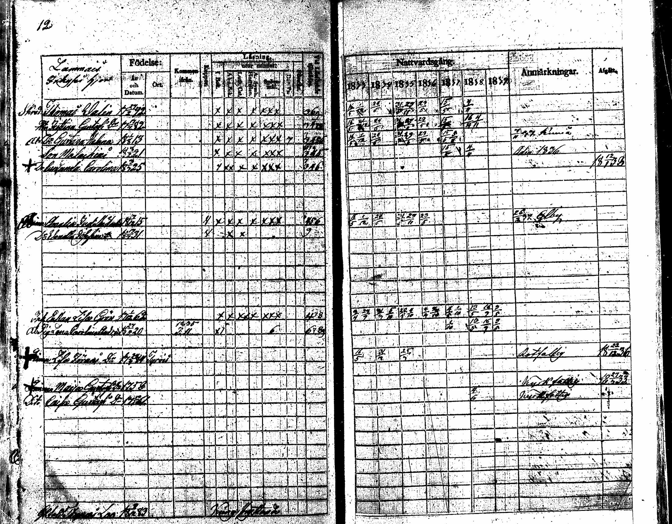 [ ../kirjat/Kirkonkirjat/nakkila/rippikirja_1833-1839_mko66-73/kuvat/12.jpg ]