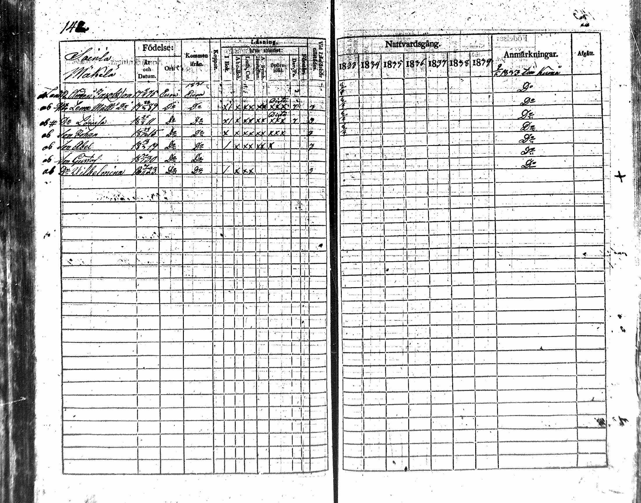 [ ../kirjat/Kirkonkirjat/nakkila/rippikirja_1833-1839_mko66-73/kuvat/130.jpg ]