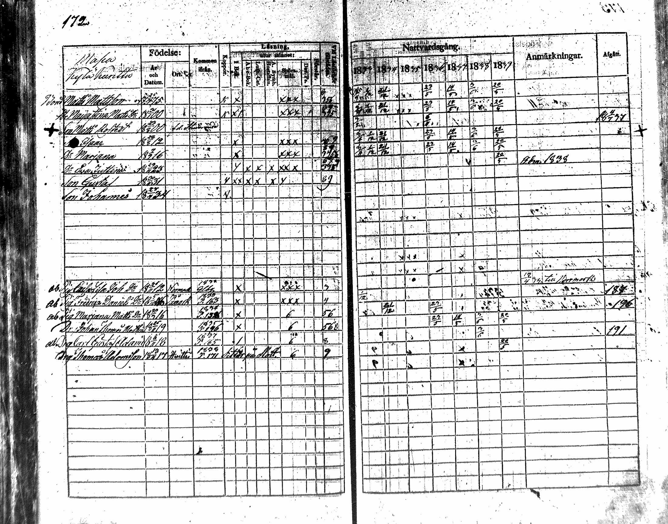 [ ../kirjat/Kirkonkirjat/nakkila/rippikirja_1833-1839_mko66-73/kuvat/160.jpg ]