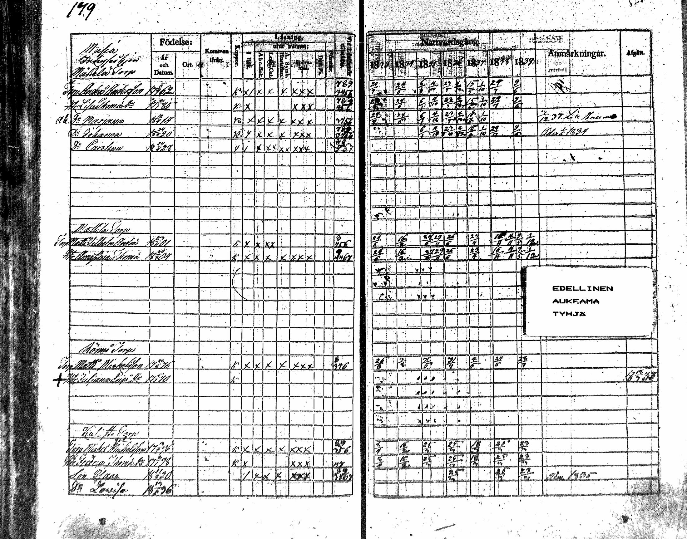[ ../kirjat/Kirkonkirjat/nakkila/rippikirja_1833-1839_mko66-73/kuvat/166.jpg ]