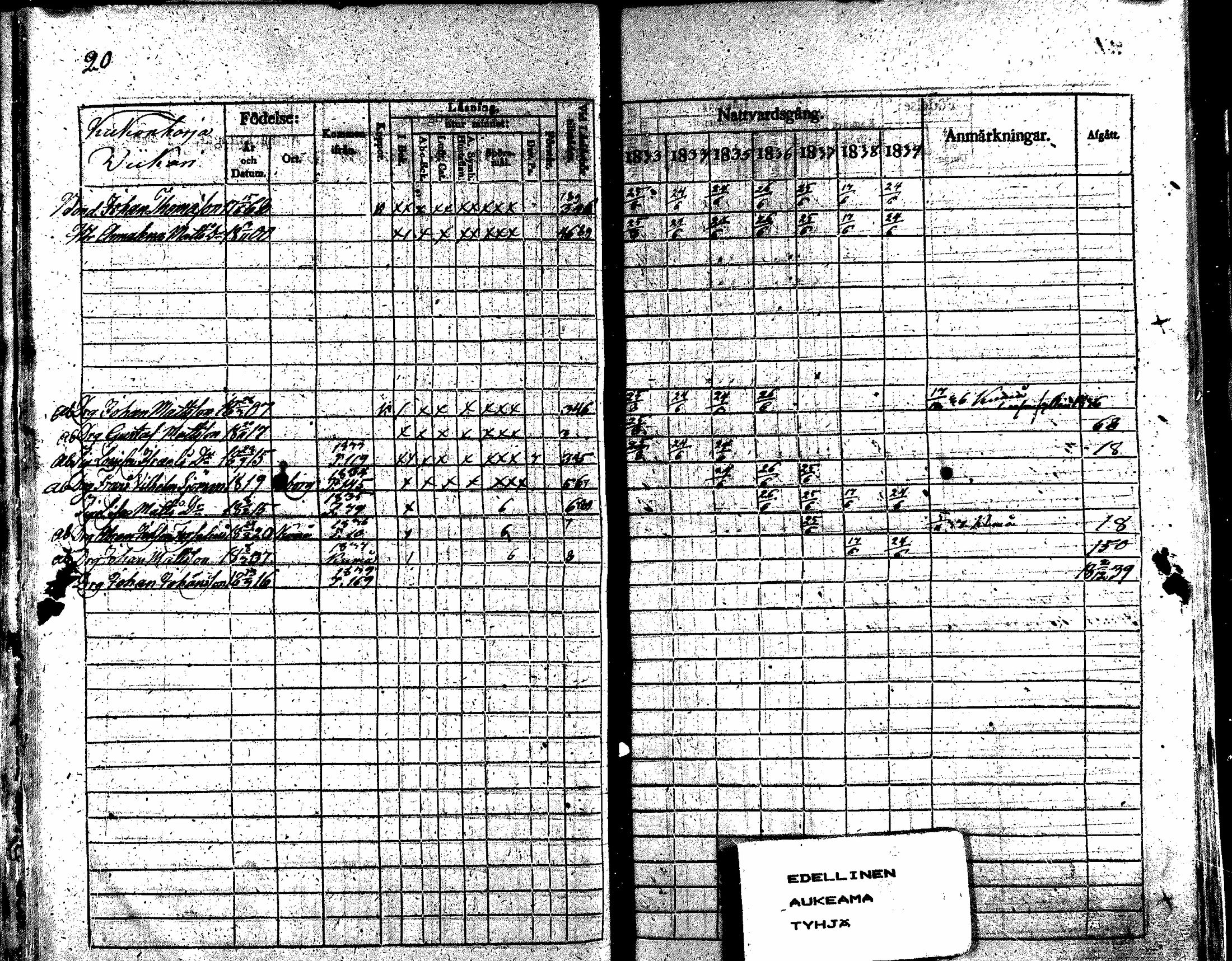 [ ../kirjat/Kirkonkirjat/nakkila/rippikirja_1833-1839_mko66-73/kuvat/18.jpg ]