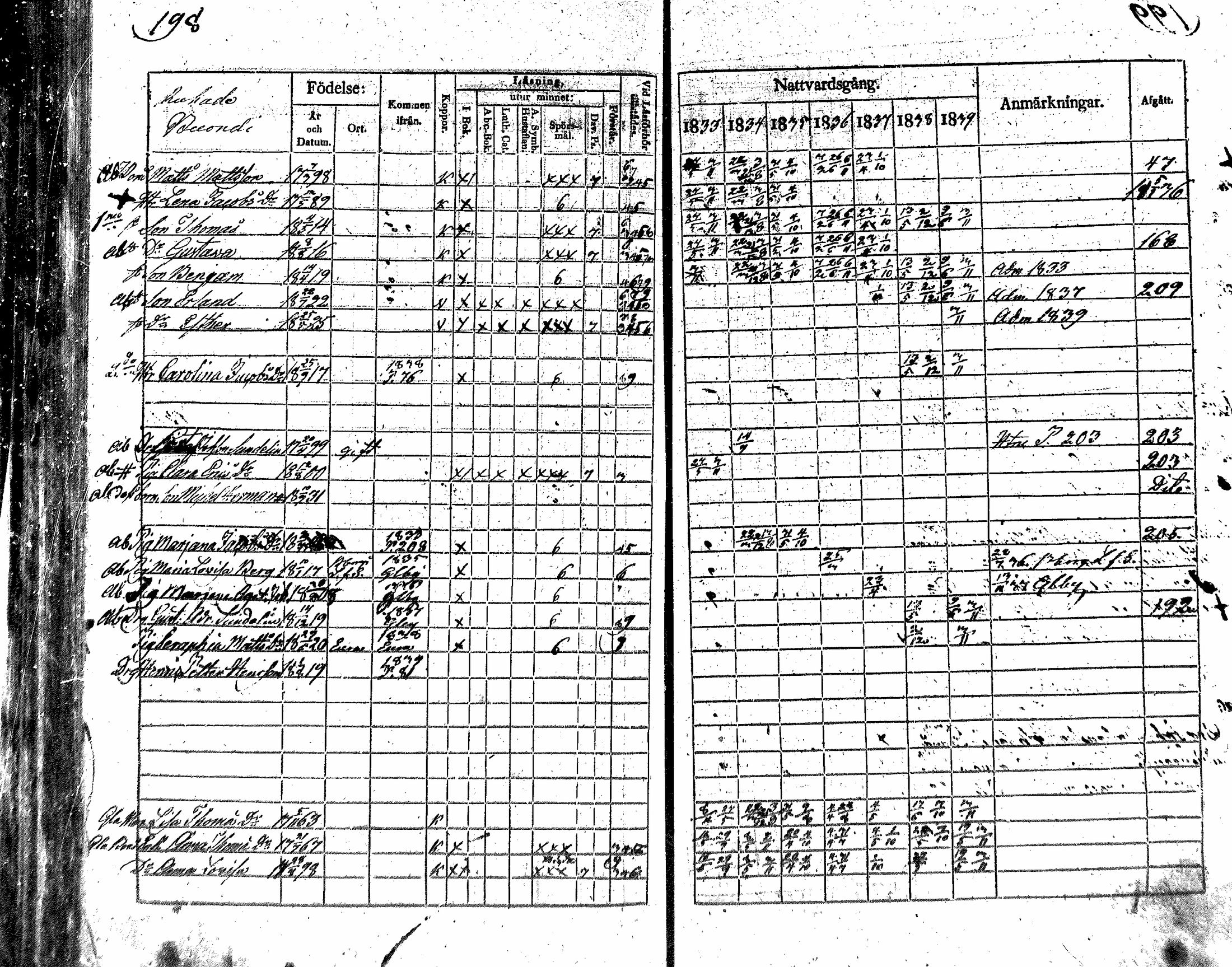 [ ../kirjat/Kirkonkirjat/nakkila/rippikirja_1833-1839_mko66-73/kuvat/183.jpg ]