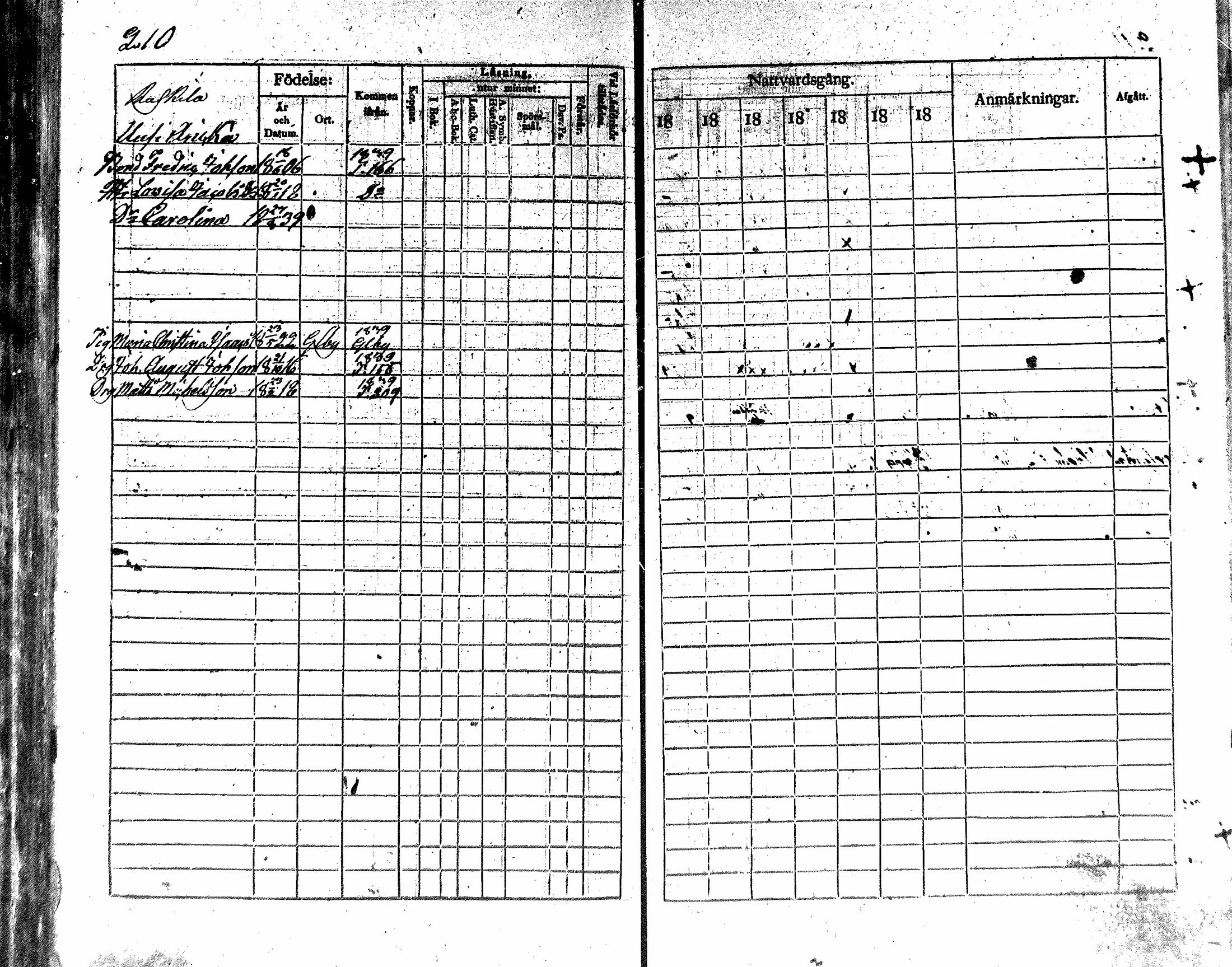 [ ../kirjat/Kirkonkirjat/nakkila/rippikirja_1833-1839_mko66-73/kuvat/195.jpg ]