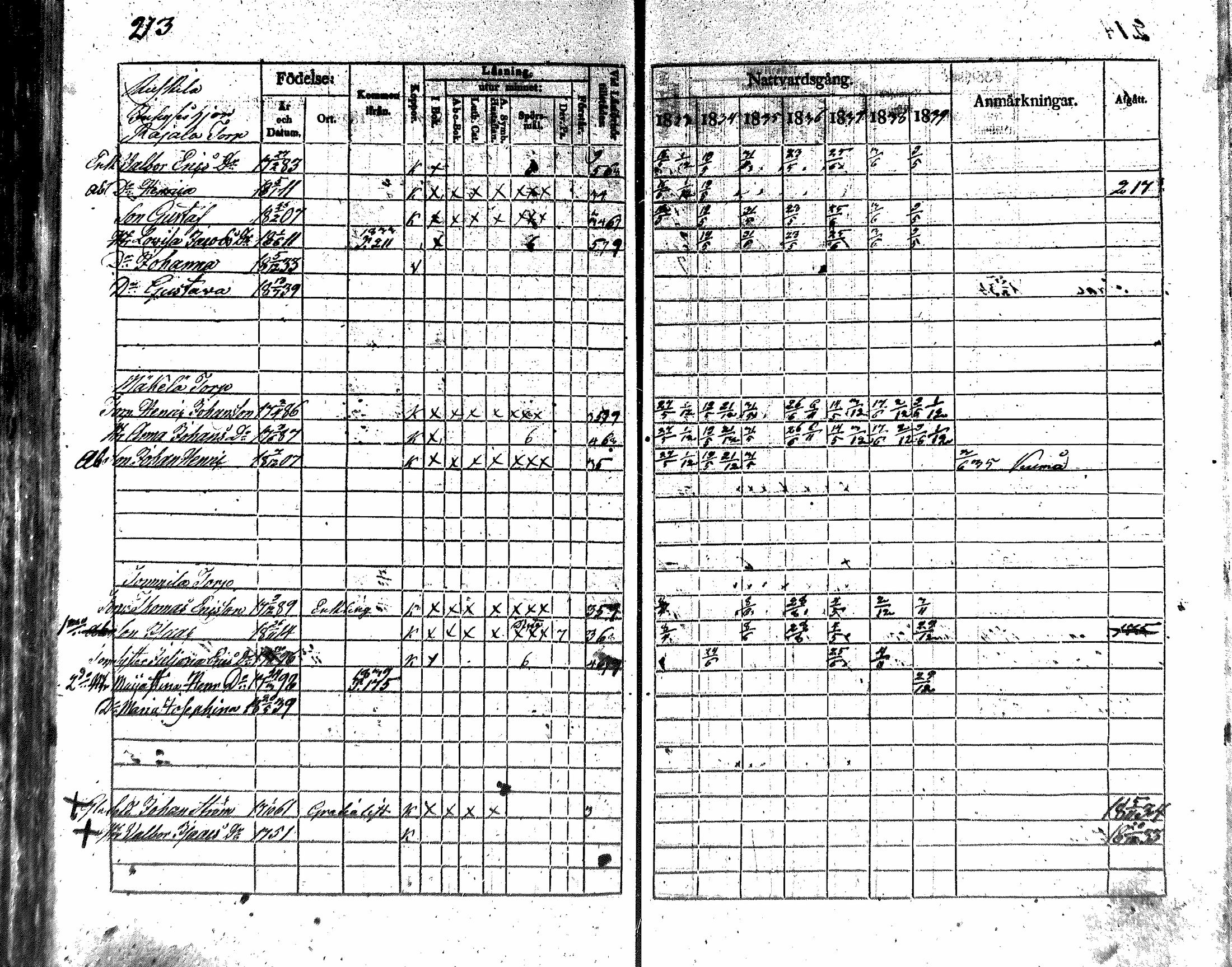 [ ../kirjat/Kirkonkirjat/nakkila/rippikirja_1833-1839_mko66-73/kuvat/198.jpg ]