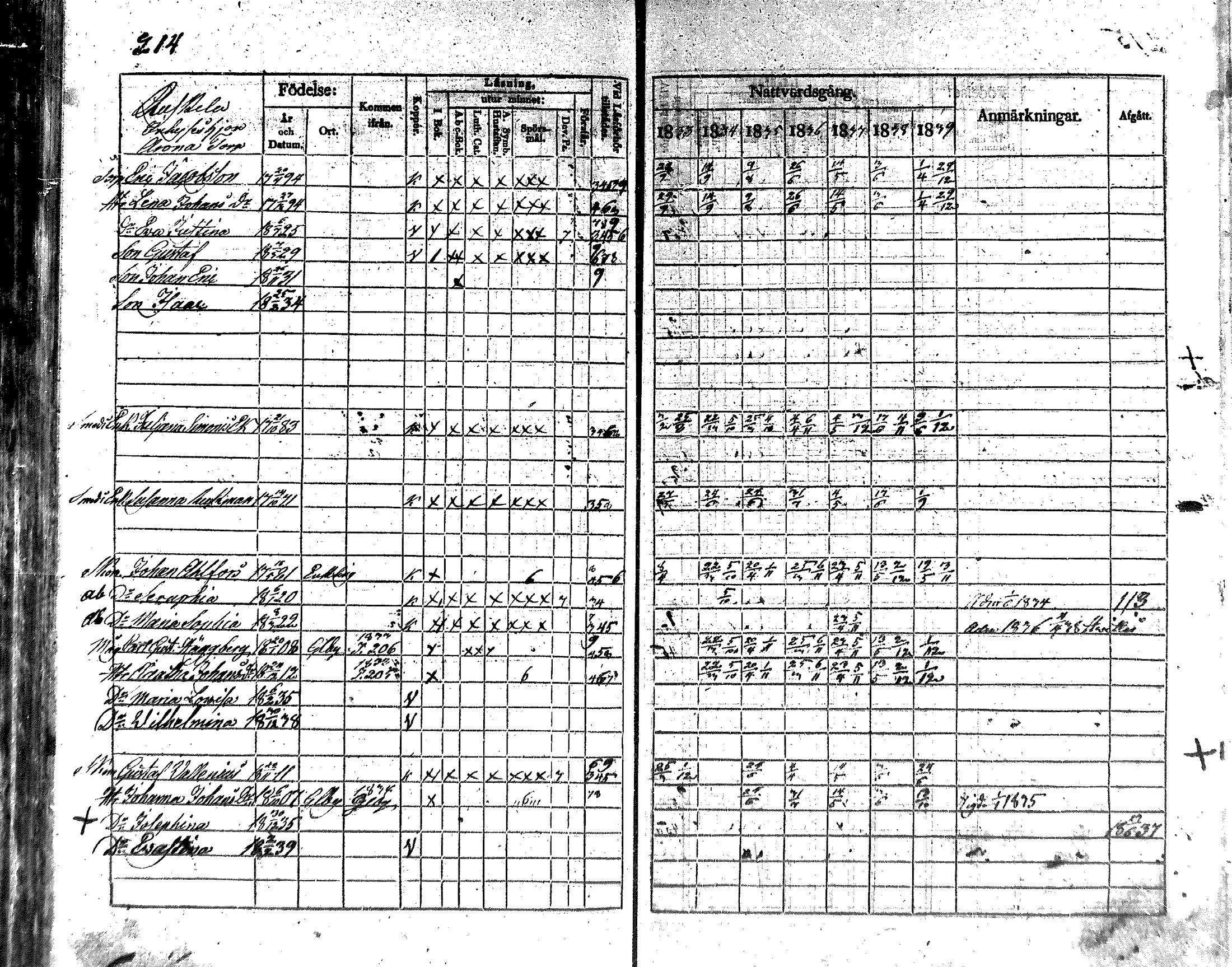 [ ../kirjat/Kirkonkirjat/nakkila/rippikirja_1833-1839_mko66-73/kuvat/199.jpg ]