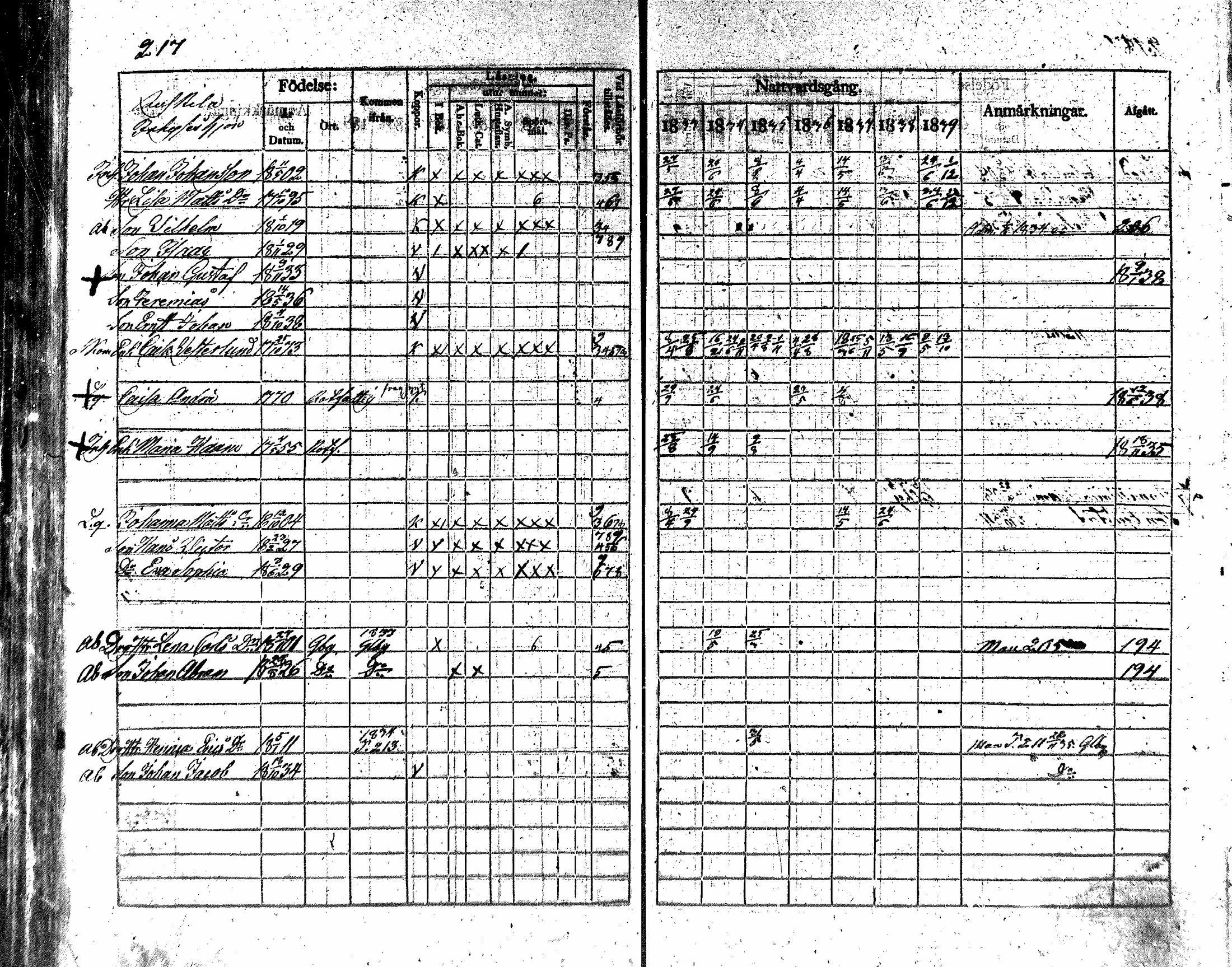 [ ../kirjat/Kirkonkirjat/nakkila/rippikirja_1833-1839_mko66-73/kuvat/202.jpg ]