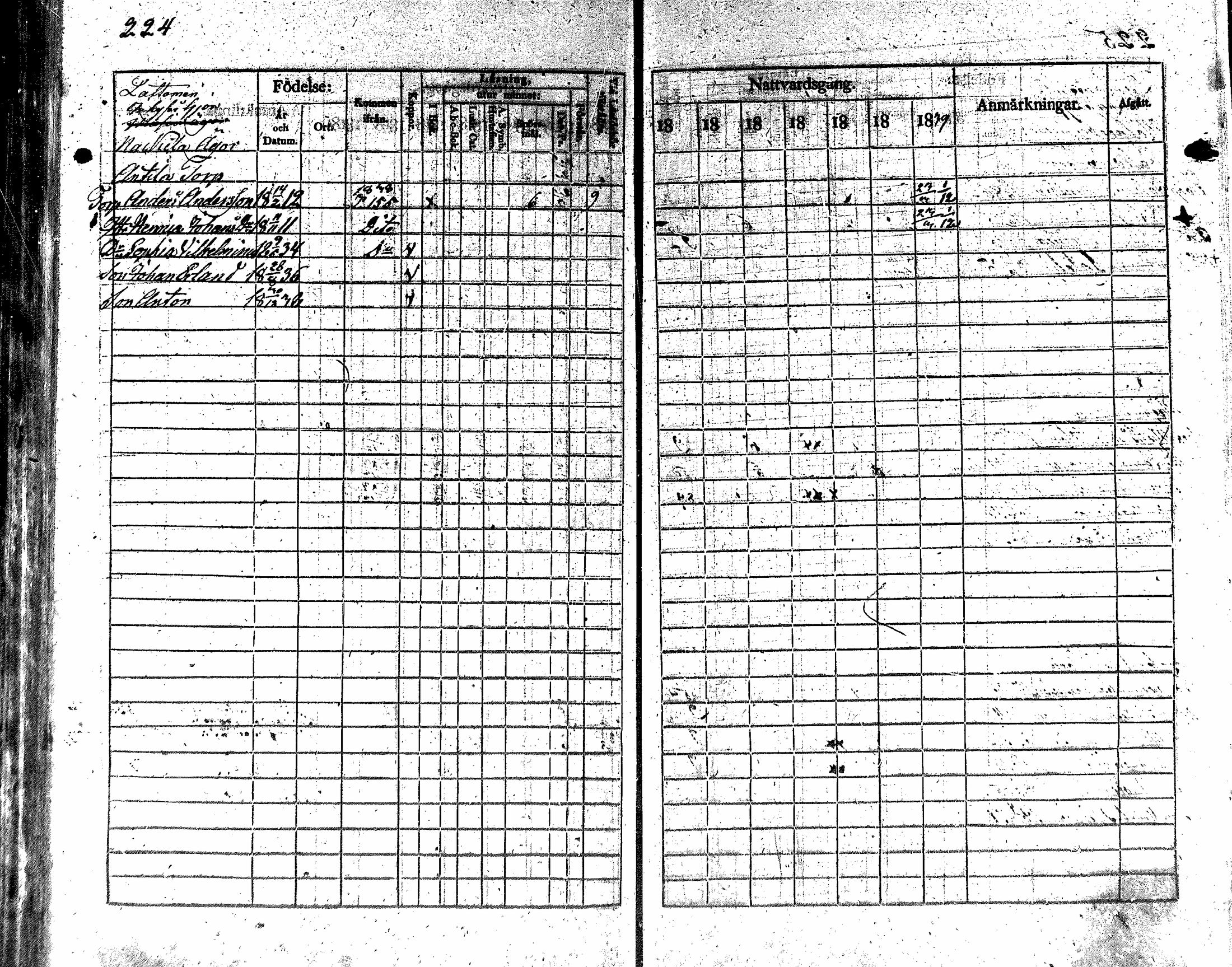 [ ../kirjat/Kirkonkirjat/nakkila/rippikirja_1833-1839_mko66-73/kuvat/209.jpg ]