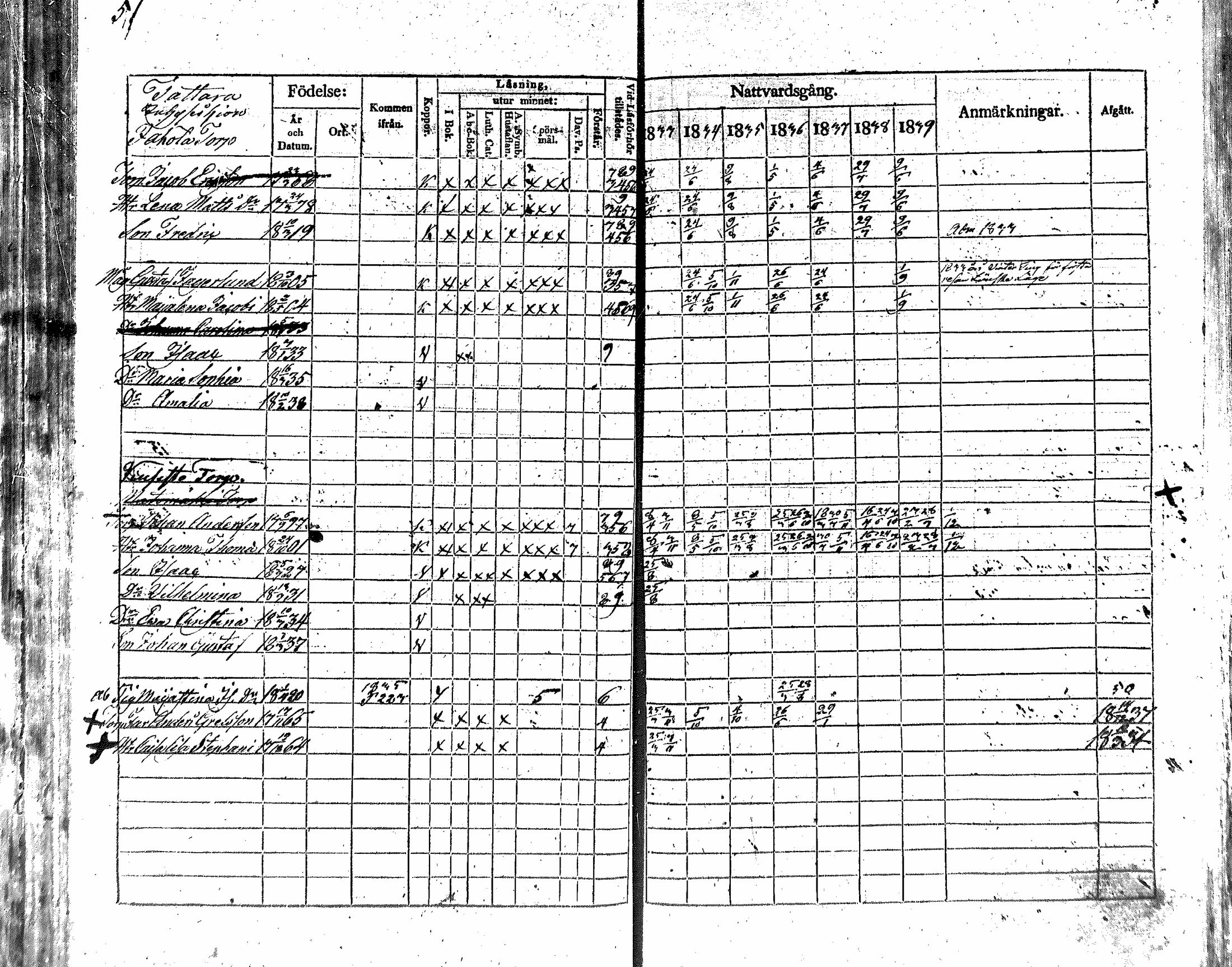 [ ../kirjat/Kirkonkirjat/nakkila/rippikirja_1833-1839_mko66-73/kuvat/44.jpg ]