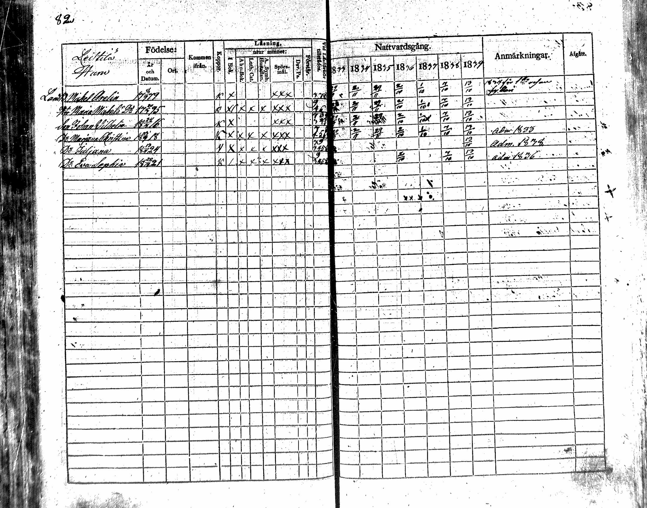 [ ../kirjat/Kirkonkirjat/nakkila/rippikirja_1833-1839_mko66-73/kuvat/73.jpg ]
