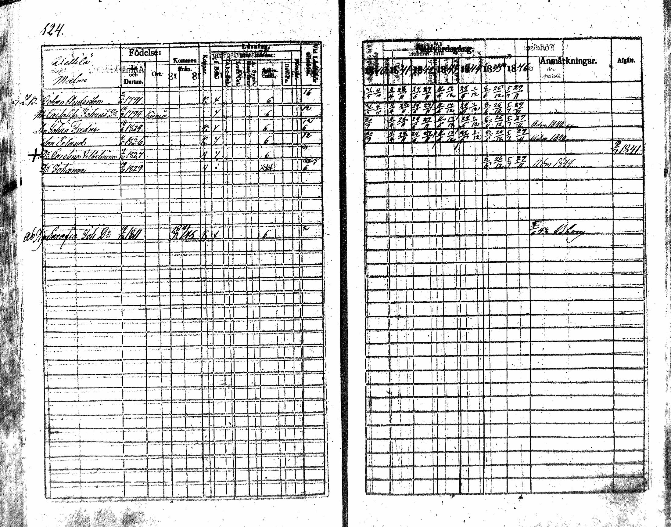 [ ../kirjat/Kirkonkirjat/nakkila/rippikirja_1840-1846_mko74-81/kuvat/122.jpg ]