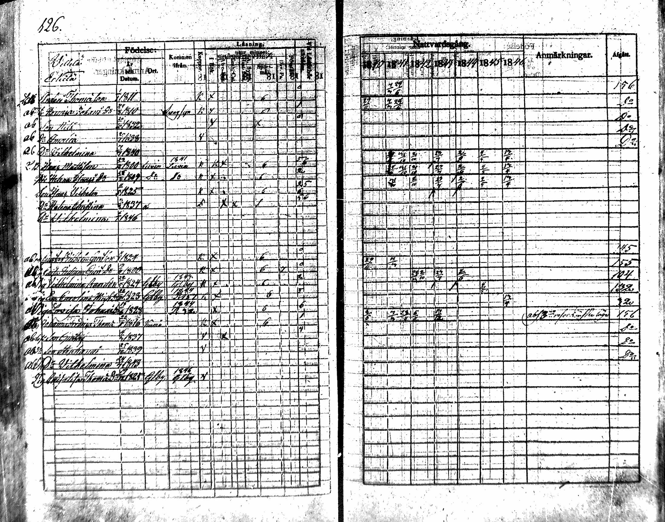 [ ../kirjat/Kirkonkirjat/nakkila/rippikirja_1840-1846_mko74-81/kuvat/124.jpg ]