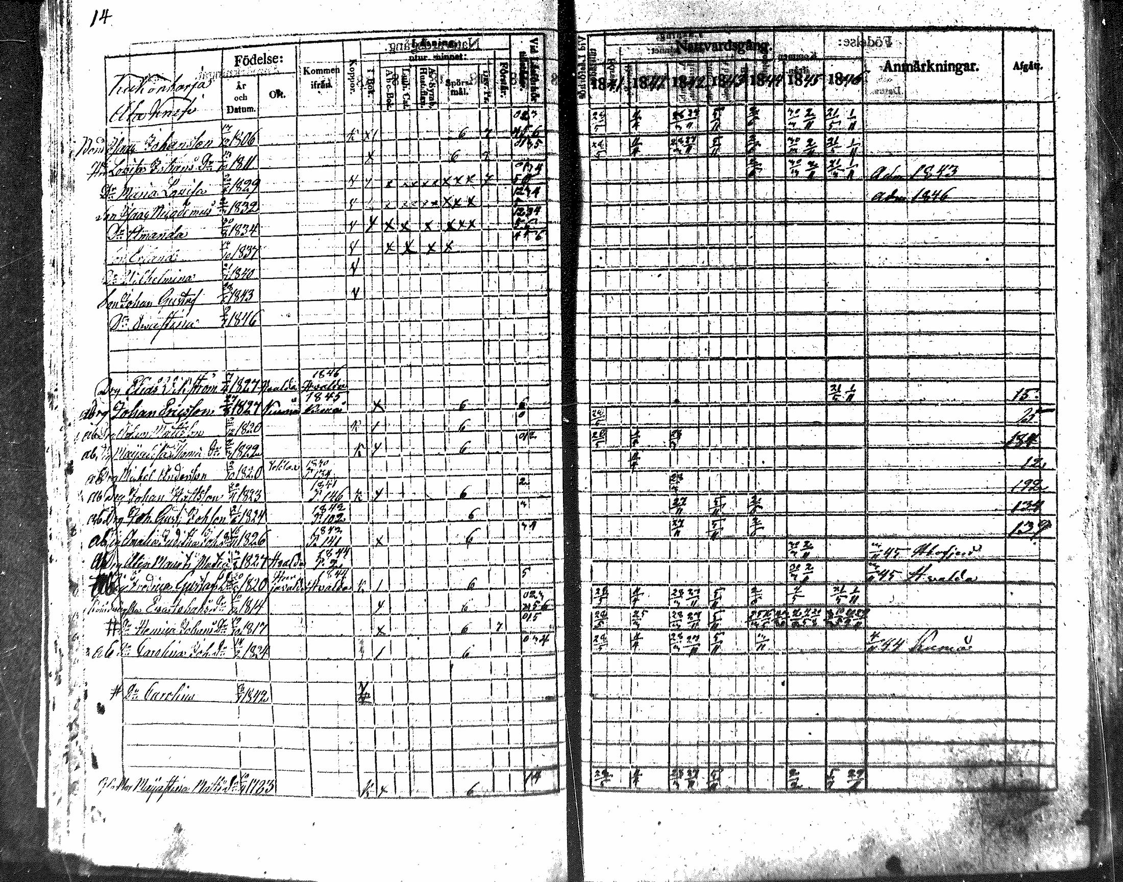 [ ../kirjat/Kirkonkirjat/nakkila/rippikirja_1840-1846_mko74-81/kuvat/15.jpg ]