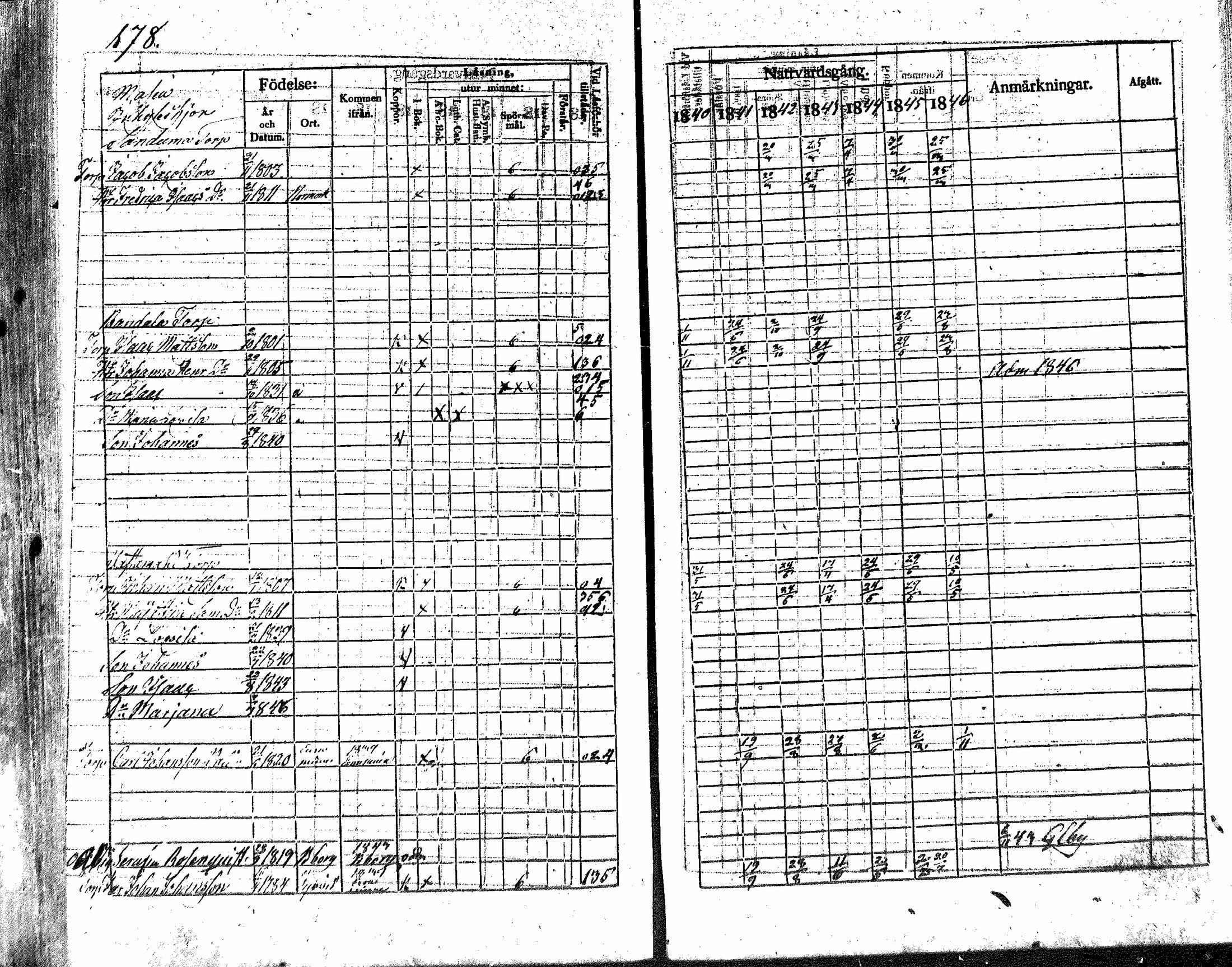[ ../kirjat/Kirkonkirjat/nakkila/rippikirja_1840-1846_mko74-81/kuvat/176.jpg ]