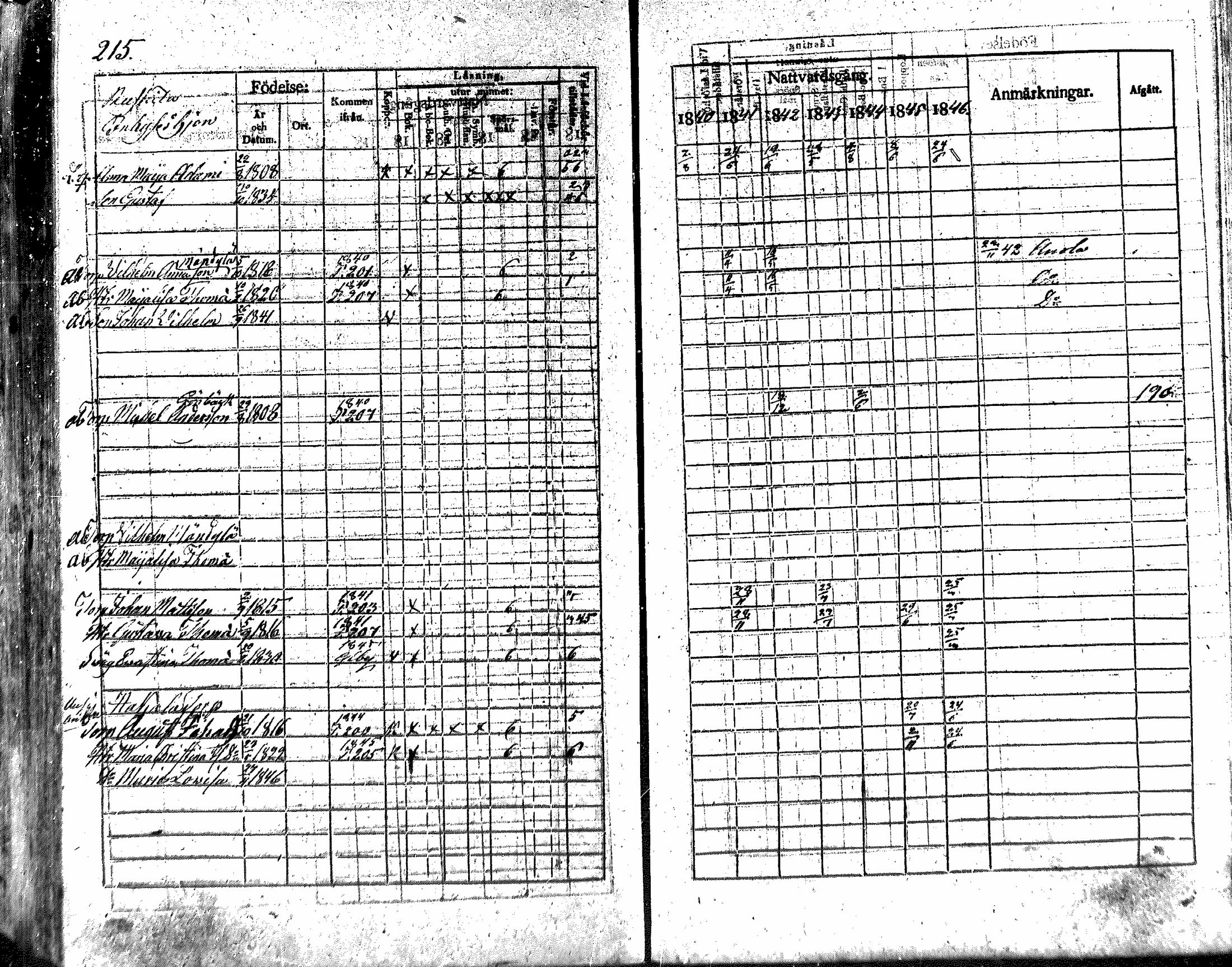 [ ../kirjat/Kirkonkirjat/nakkila/rippikirja_1840-1846_mko74-81/kuvat/213.jpg ]