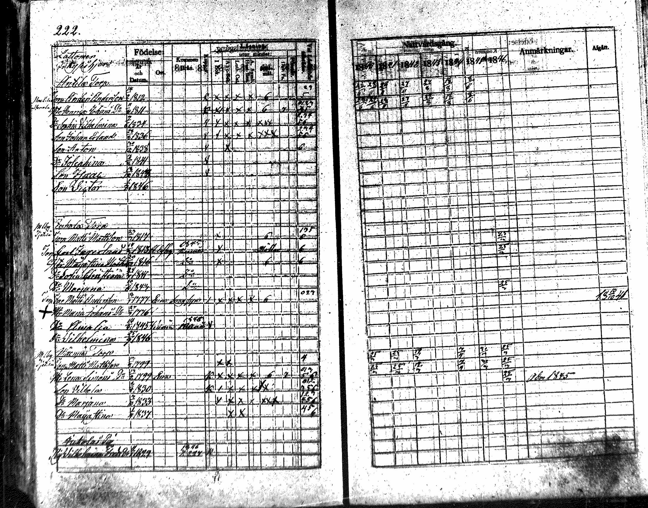 [ ../kirjat/Kirkonkirjat/nakkila/rippikirja_1840-1846_mko74-81/kuvat/220.jpg ]