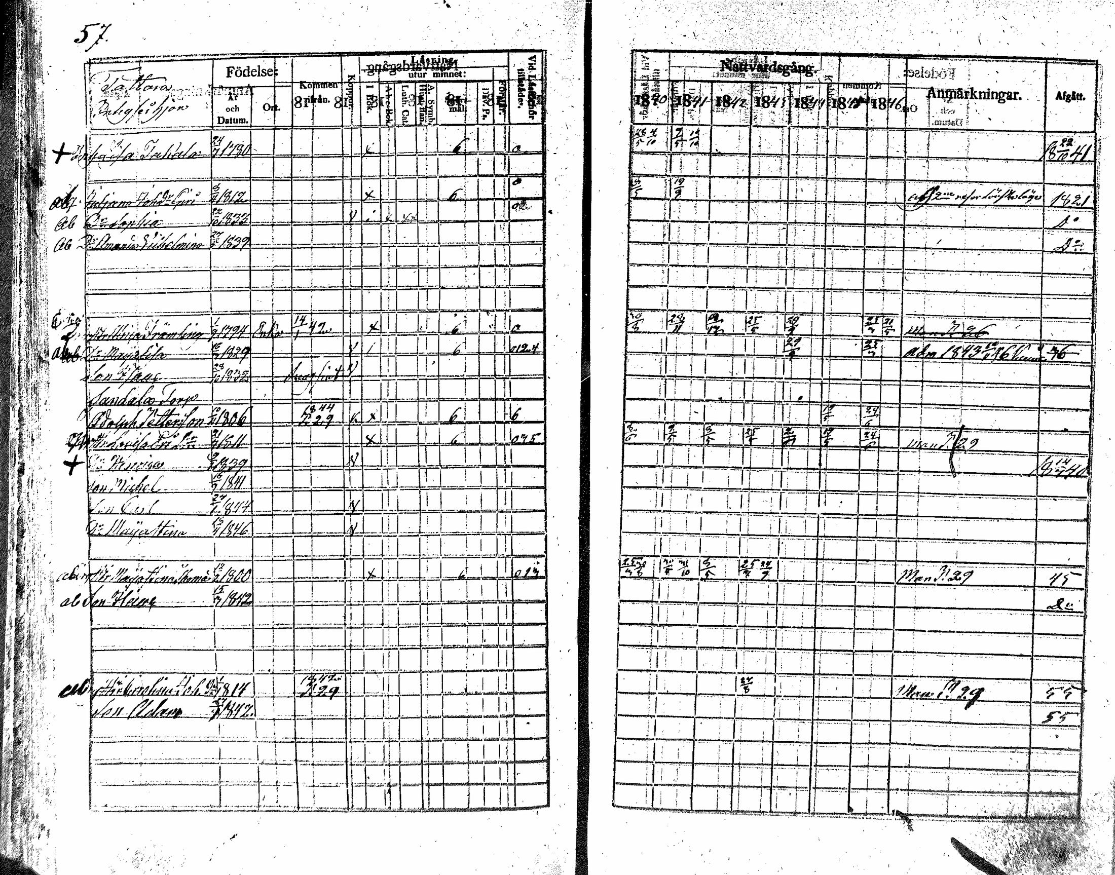 [ ../kirjat/Kirkonkirjat/nakkila/rippikirja_1840-1846_mko74-81/kuvat/57.jpg ]