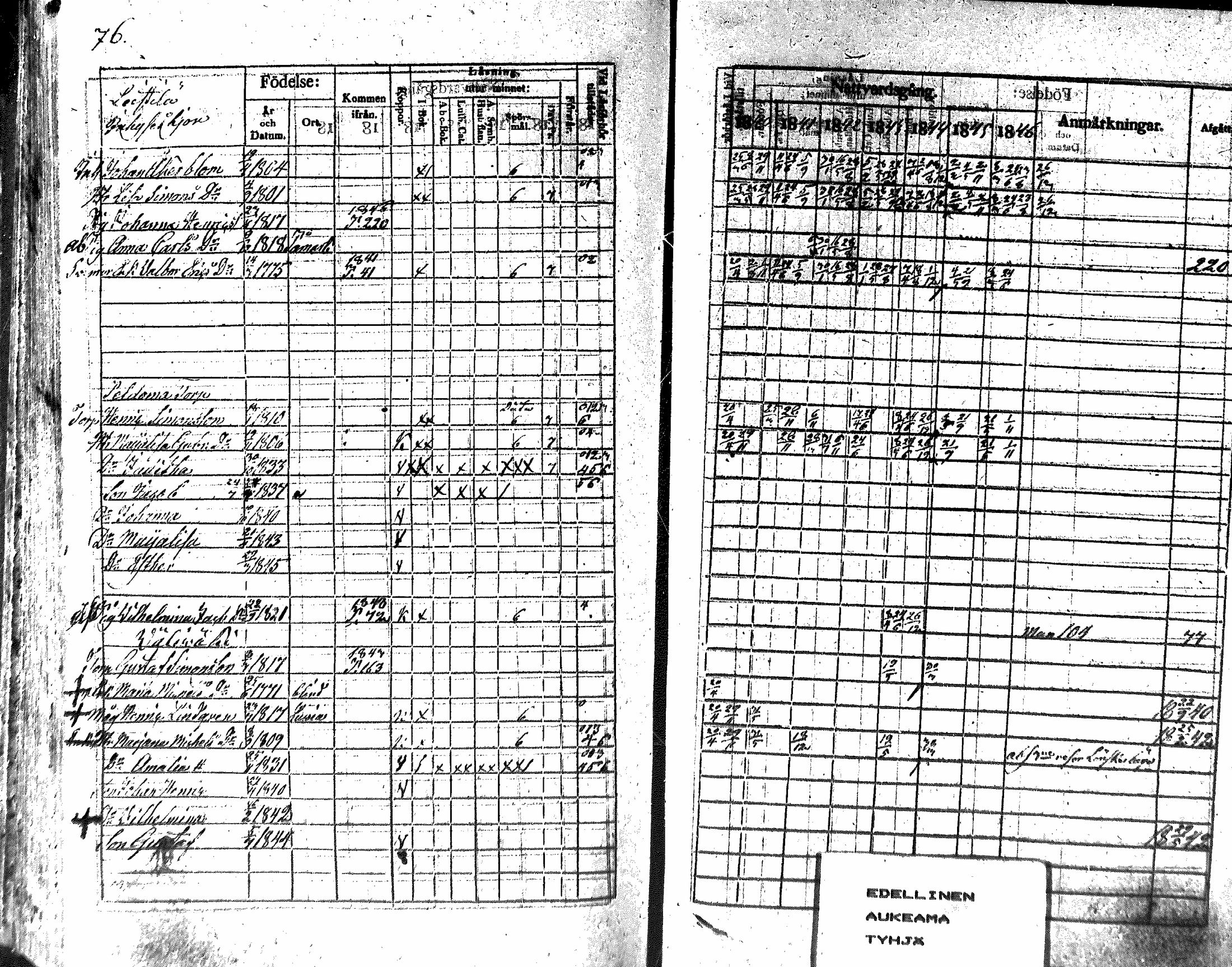 [ ../kirjat/Kirkonkirjat/nakkila/rippikirja_1840-1846_mko74-81/kuvat/75.jpg ]