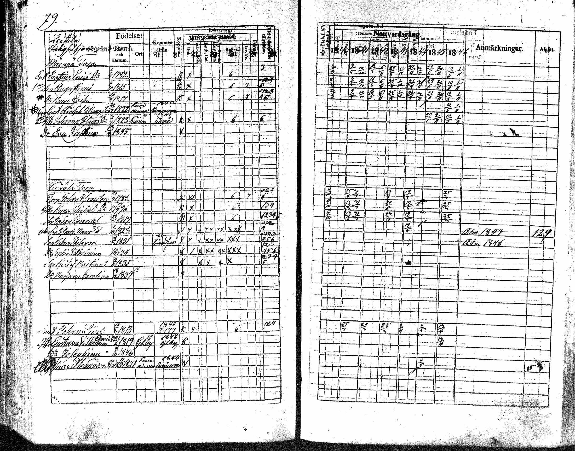 [ ../kirjat/Kirkonkirjat/nakkila/rippikirja_1840-1846_mko74-81/kuvat/78.jpg ]