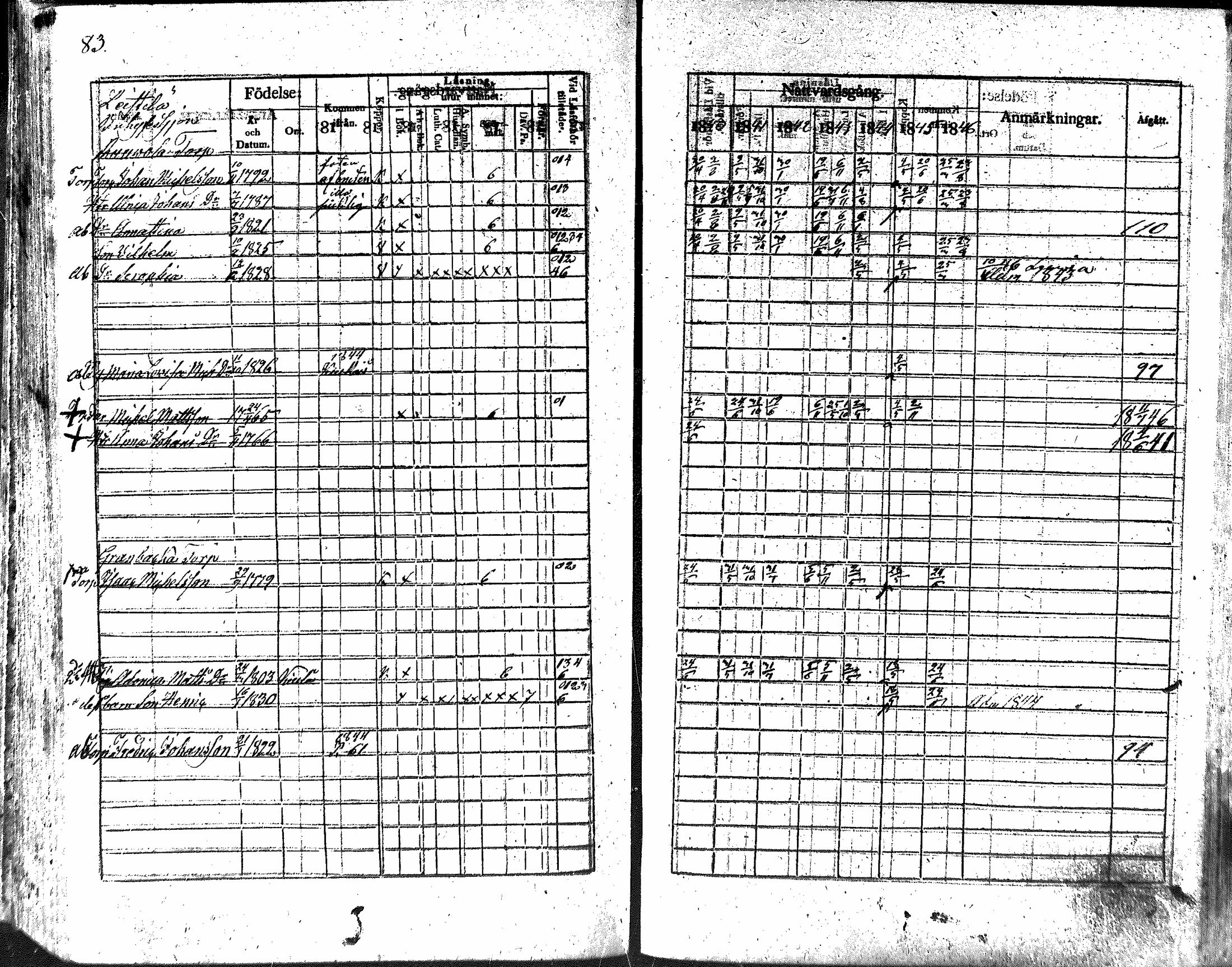 [ ../kirjat/Kirkonkirjat/nakkila/rippikirja_1840-1846_mko74-81/kuvat/82.jpg ]