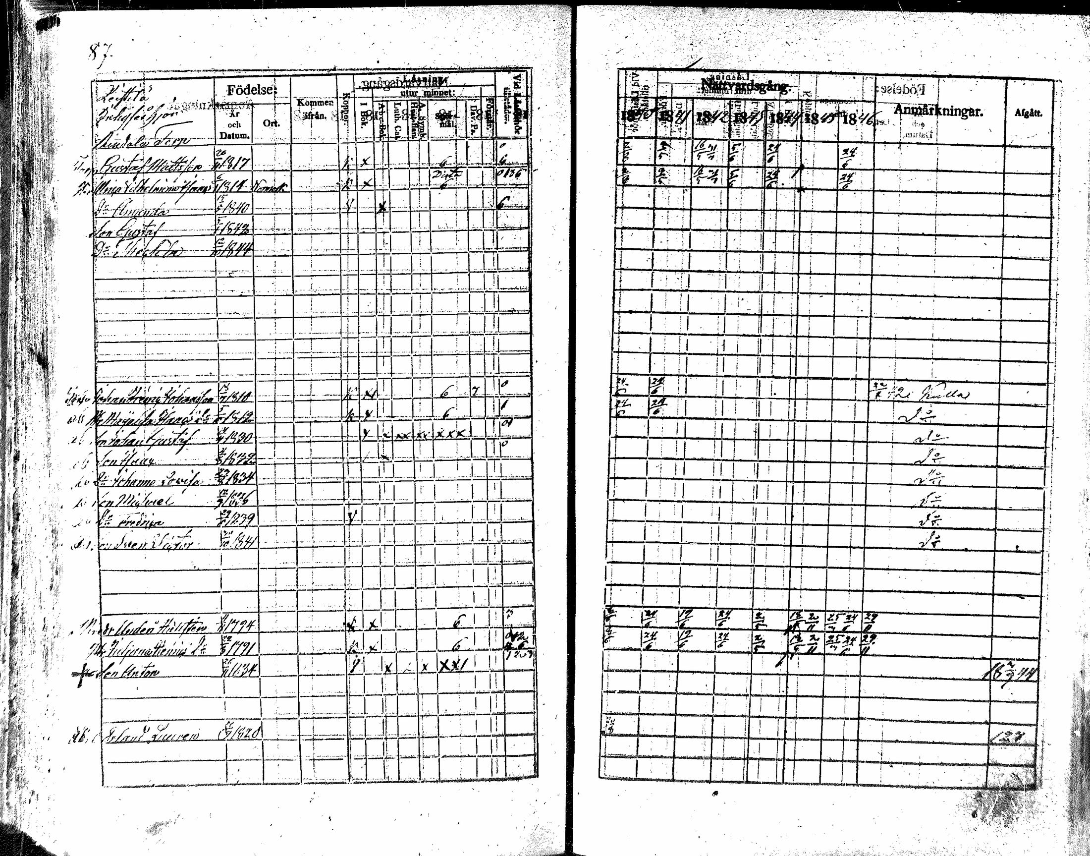 [ ../kirjat/Kirkonkirjat/nakkila/rippikirja_1840-1846_mko74-81/kuvat/86.jpg ]