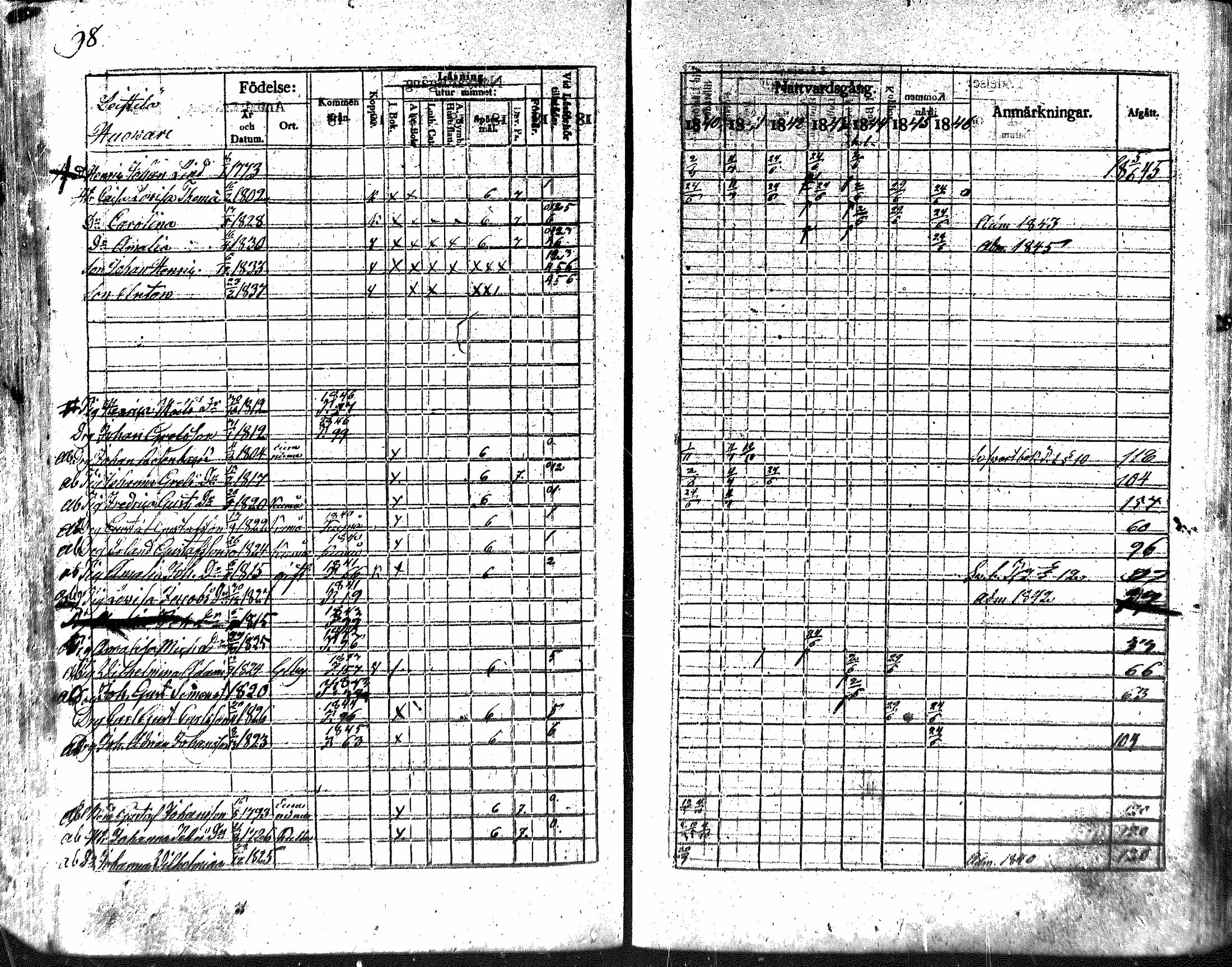 [ ../kirjat/Kirkonkirjat/nakkila/rippikirja_1840-1846_mko74-81/kuvat/97.jpg ]