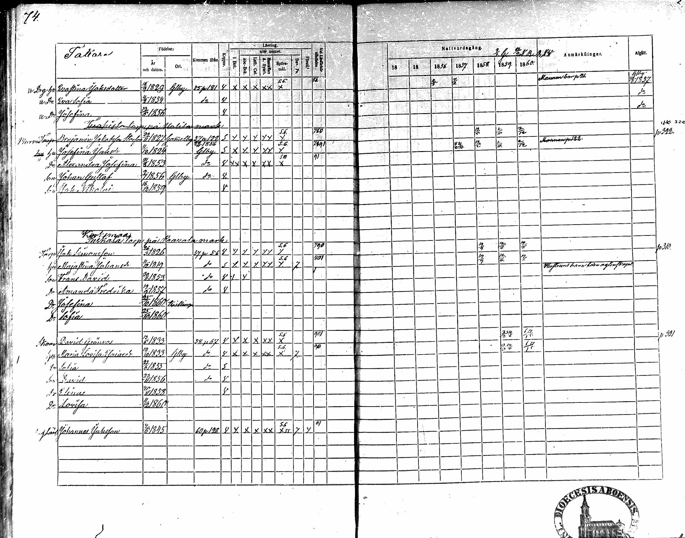 [ ../kirjat/Kirkonkirjat/nakkila/rippikirja_1854-1860_mko90-99/kuvat/67.jpg ]