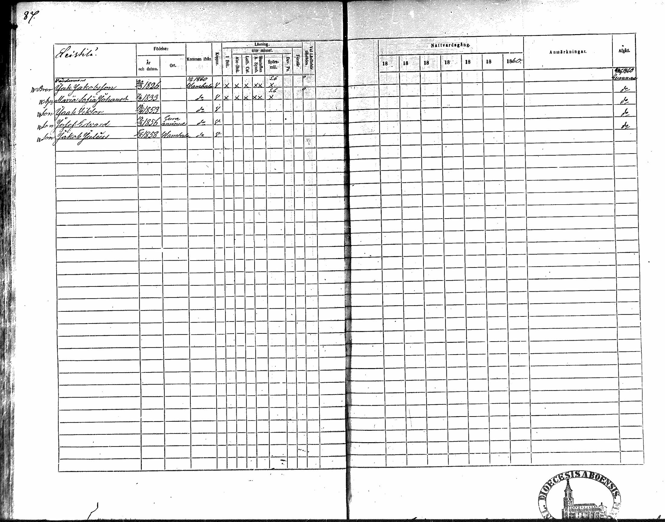 [ ../kirjat/Kirkonkirjat/nakkila/rippikirja_1854-1860_mko90-99/kuvat/80.jpg ]
