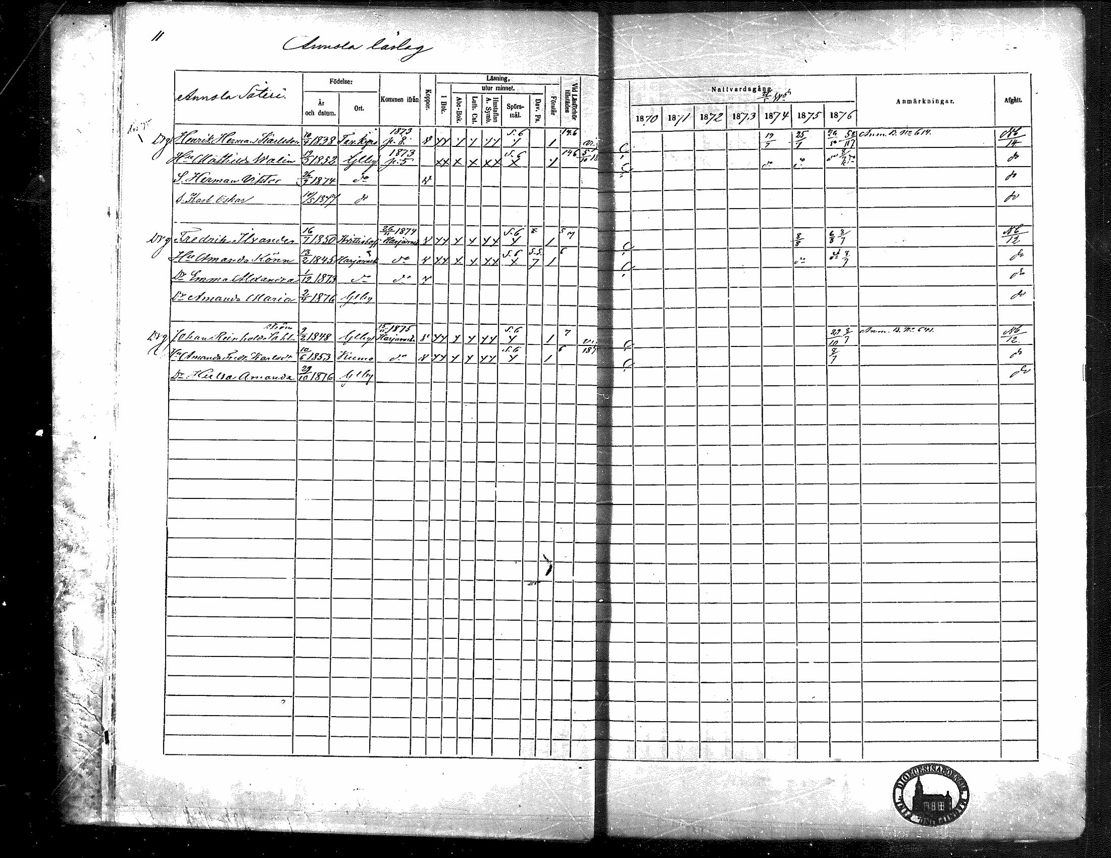 [ ../kirjat/Kirkonkirjat/nakkila/rippikirja_1870-1876_mko343-346/kuvat/12.jpg ]