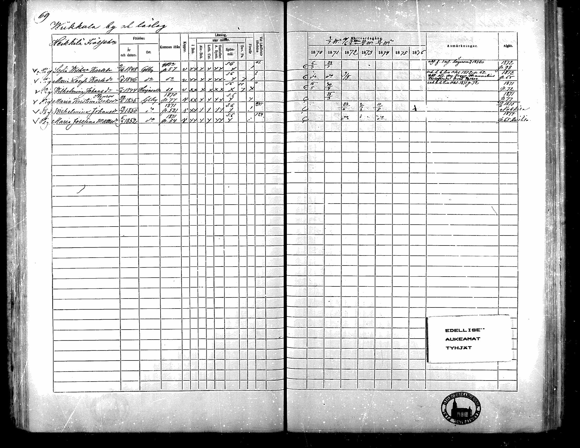 [ ../kirjat/Kirkonkirjat/nakkila/rippikirja_1870-1876_mko343-346/kuvat/58.jpg ]