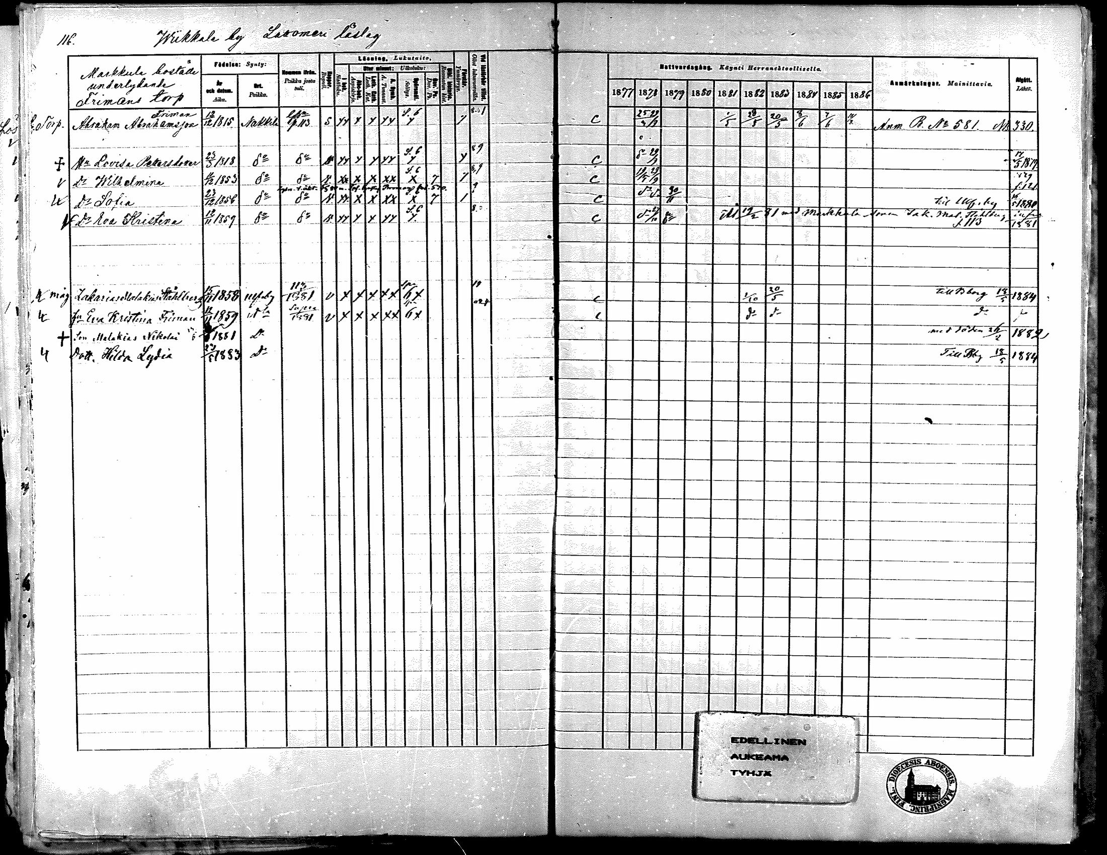 [ ../kirjat/Kirkonkirjat/nakkila/rippikirja_1877-1886_mko347-350/kuvat/106.jpg ]