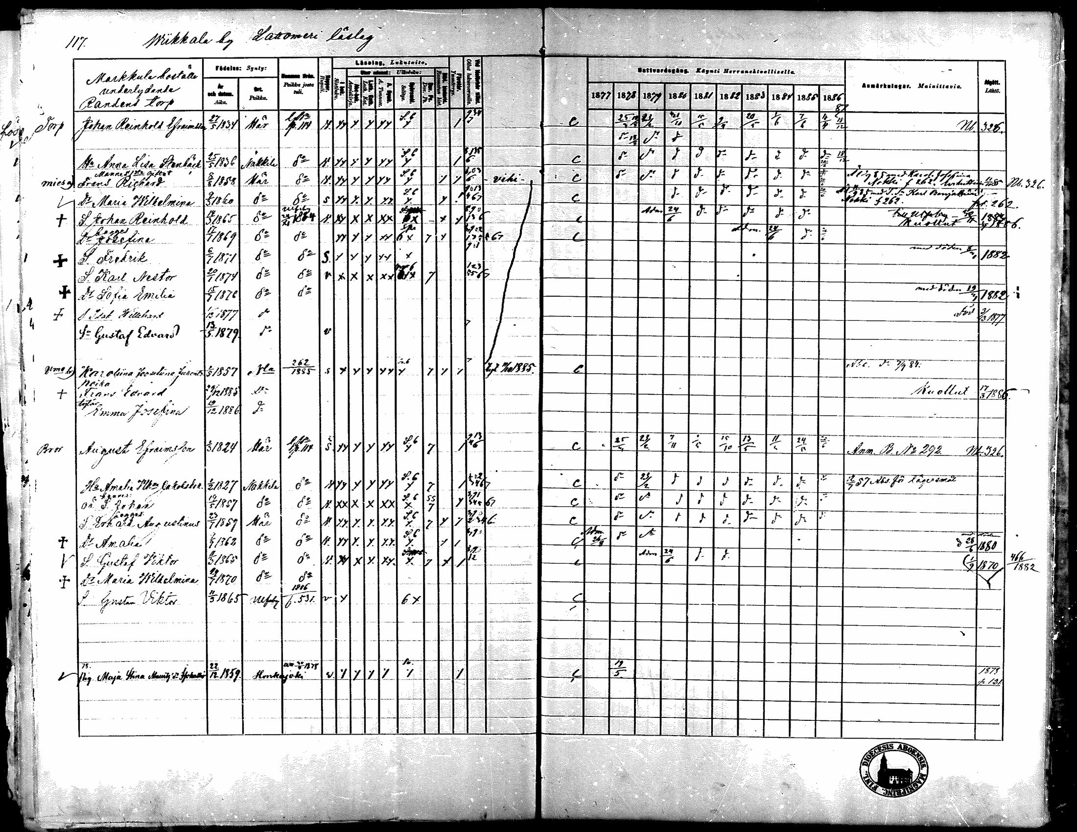 [ ../kirjat/Kirkonkirjat/nakkila/rippikirja_1877-1886_mko347-350/kuvat/107.jpg ]