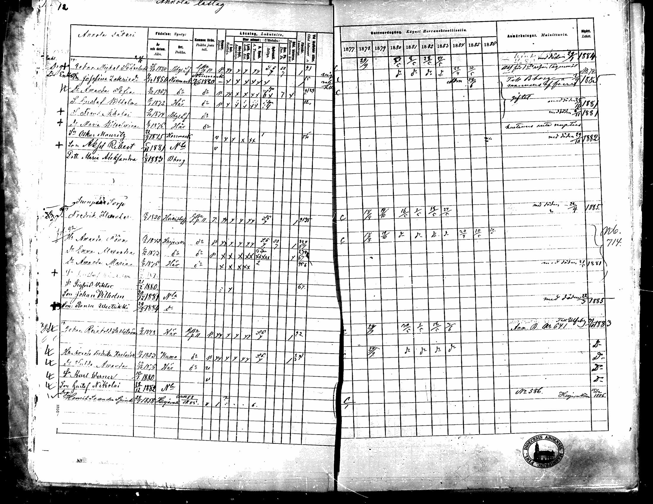 [ ../kirjat/Kirkonkirjat/nakkila/rippikirja_1877-1886_mko347-350/kuvat/13.jpg ]