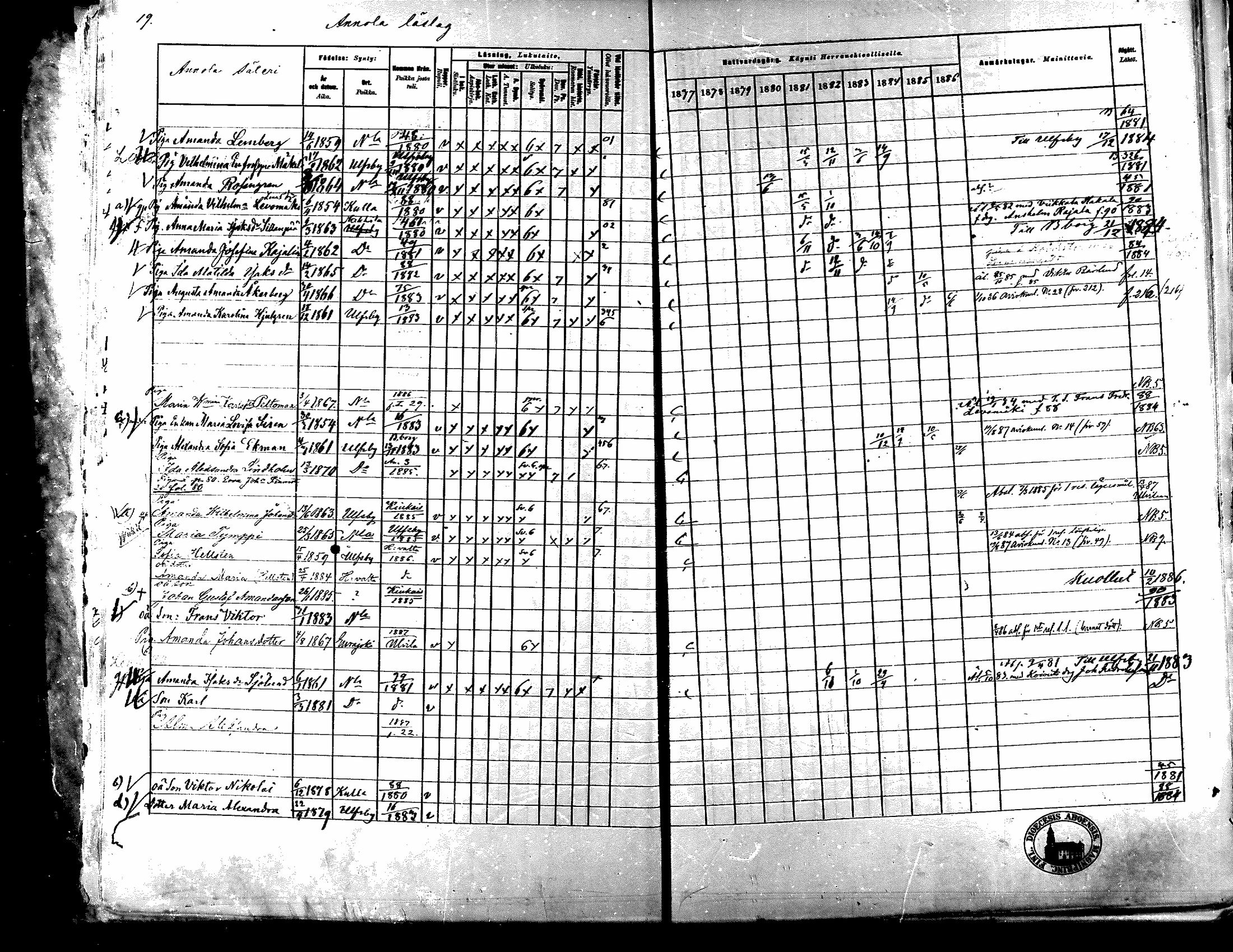[ ../kirjat/Kirkonkirjat/nakkila/rippikirja_1877-1886_mko347-350/kuvat/20.jpg ]
