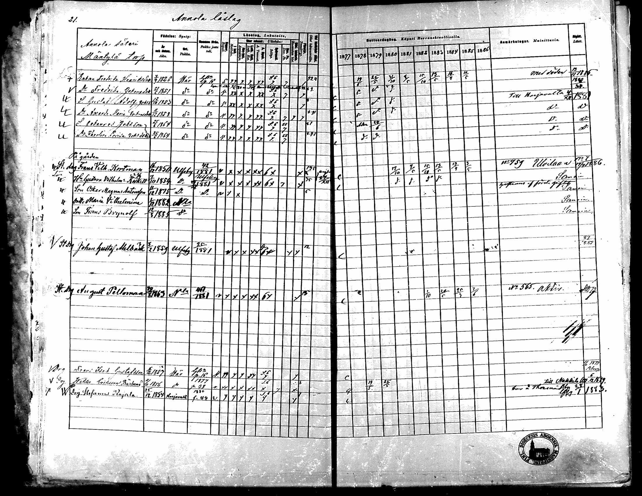 [ ../kirjat/Kirkonkirjat/nakkila/rippikirja_1877-1886_mko347-350/kuvat/22.jpg ]