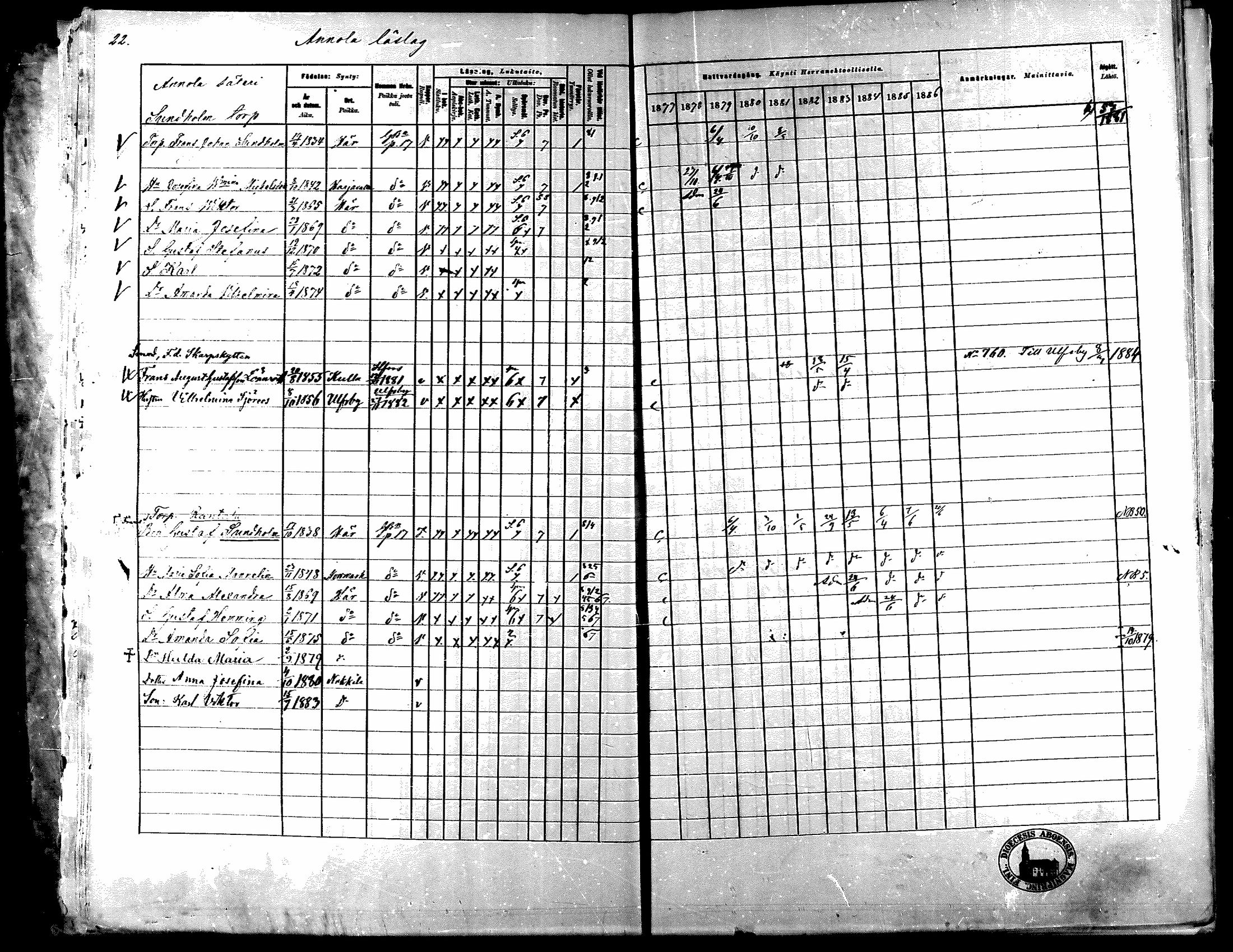[ ../kirjat/Kirkonkirjat/nakkila/rippikirja_1877-1886_mko347-350/kuvat/23.jpg ]