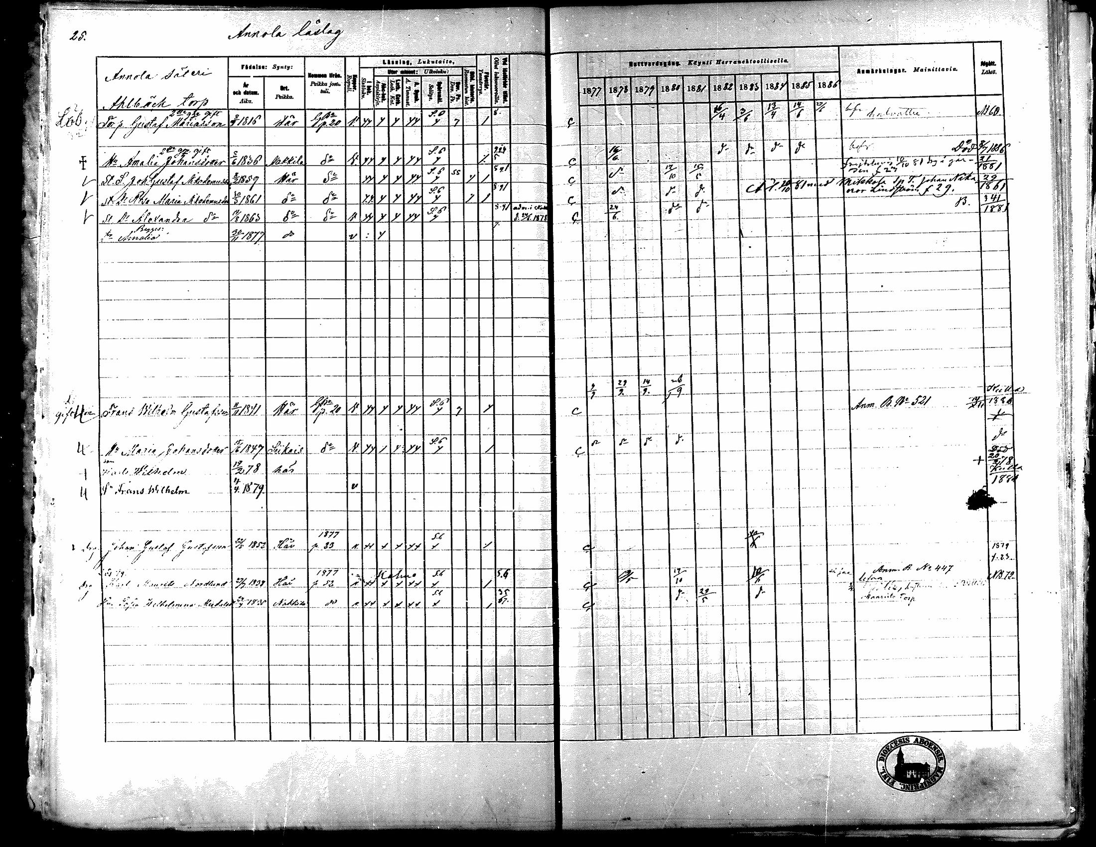 [ ../kirjat/Kirkonkirjat/nakkila/rippikirja_1877-1886_mko347-350/kuvat/26.jpg ]