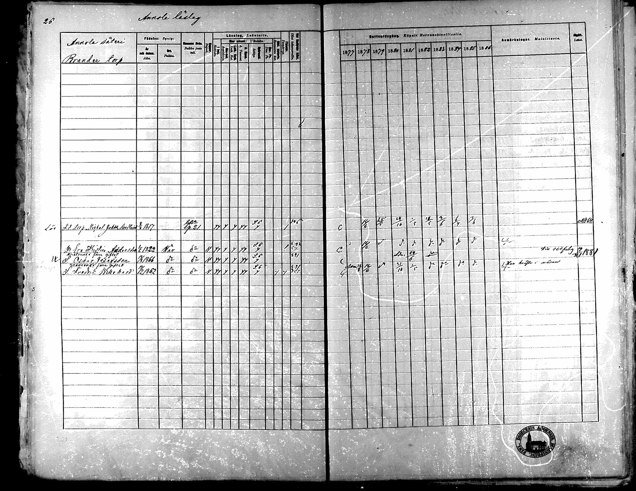 [ ../kirjat/Kirkonkirjat/nakkila/rippikirja_1877-1886_mko347-350/kuvat/27.jpg ]