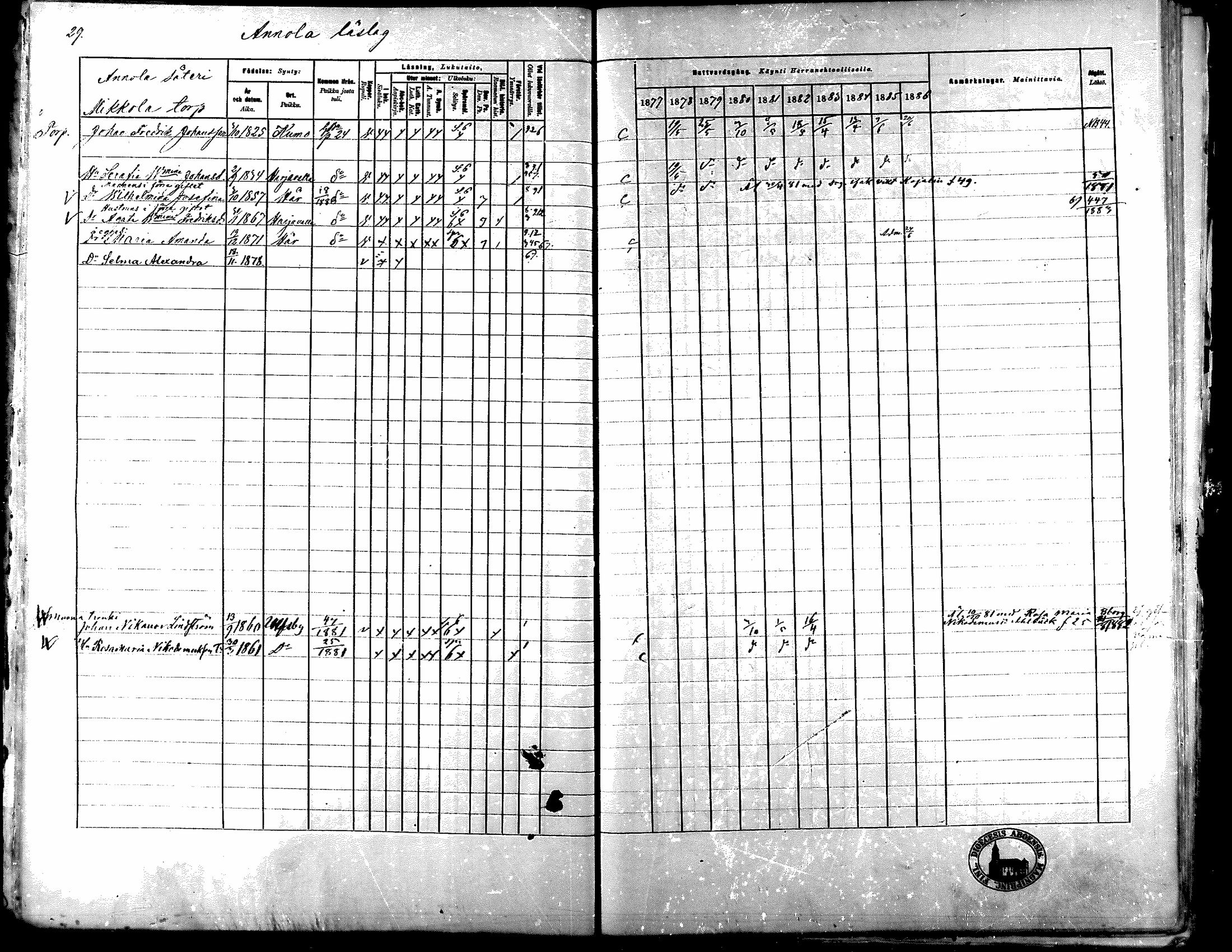 [ ../kirjat/Kirkonkirjat/nakkila/rippikirja_1877-1886_mko347-350/kuvat/30.jpg ]