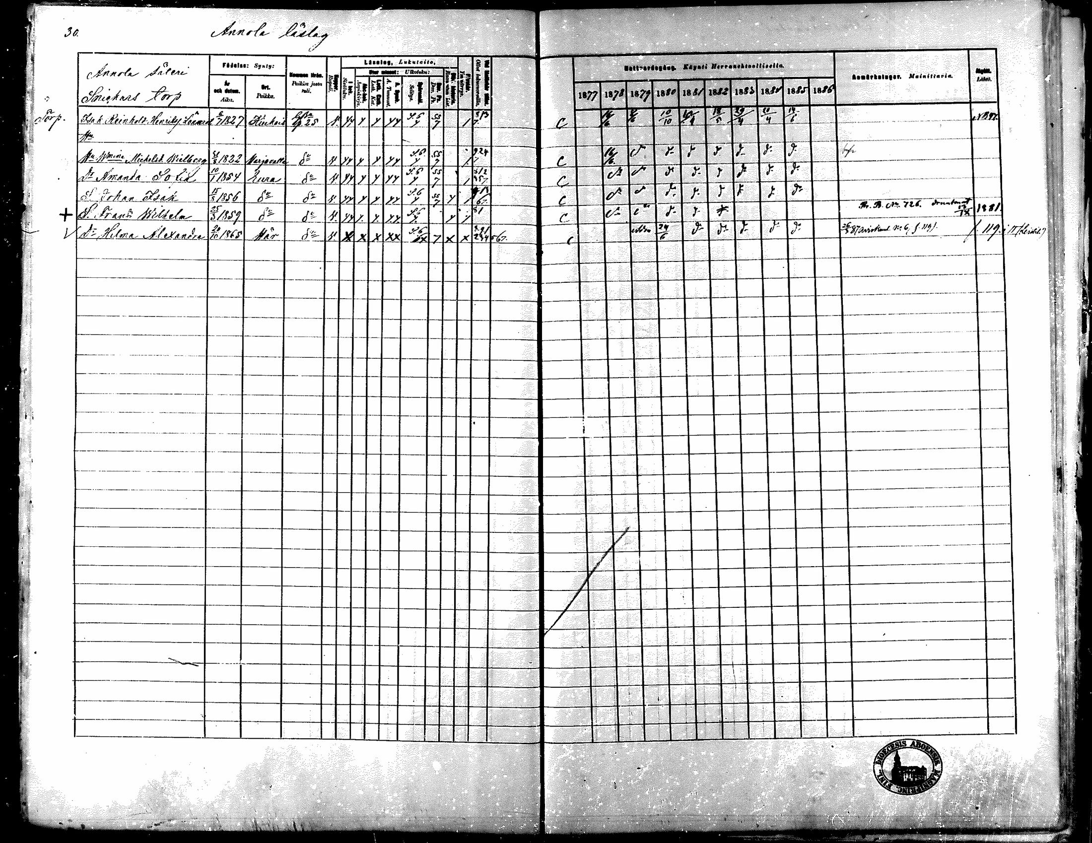 [ ../kirjat/Kirkonkirjat/nakkila/rippikirja_1877-1886_mko347-350/kuvat/31.jpg ]