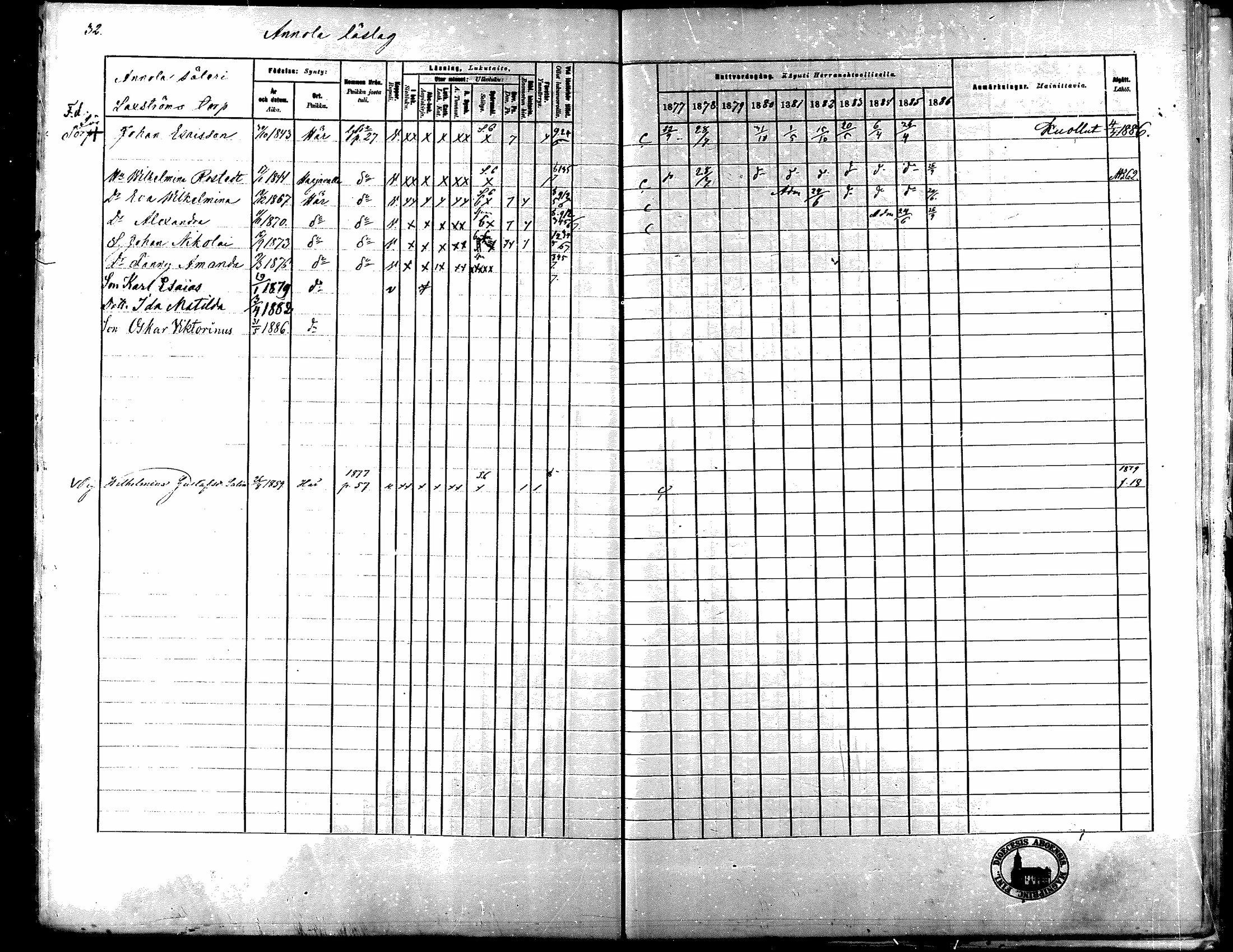[ ../kirjat/Kirkonkirjat/nakkila/rippikirja_1877-1886_mko347-350/kuvat/33.jpg ]
