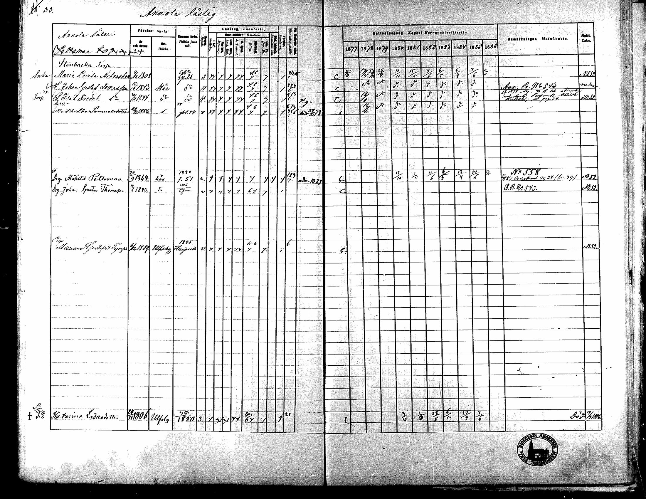 [ ../kirjat/Kirkonkirjat/nakkila/rippikirja_1877-1886_mko347-350/kuvat/34.jpg ]
