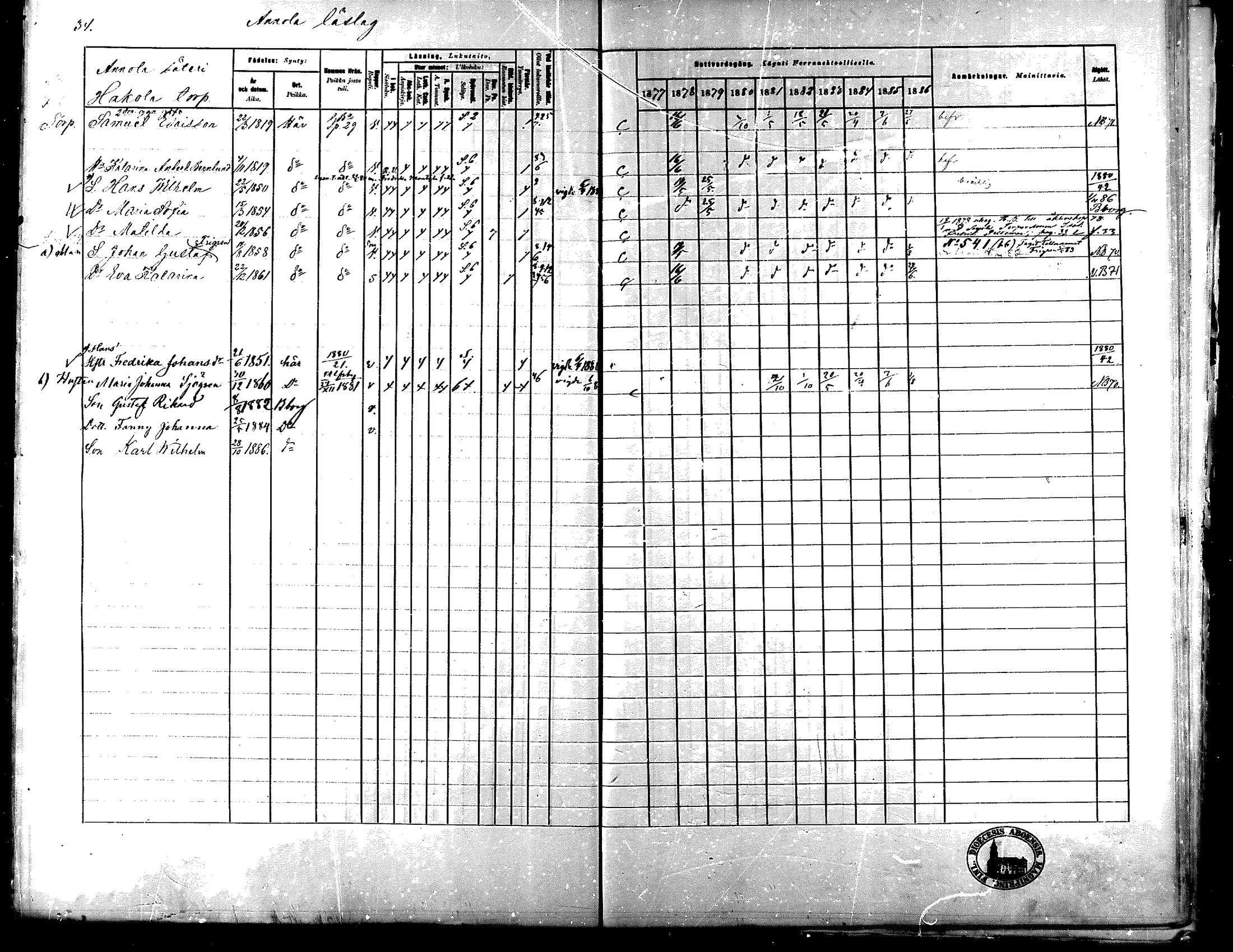 [ ../kirjat/Kirkonkirjat/nakkila/rippikirja_1877-1886_mko347-350/kuvat/35.jpg ]