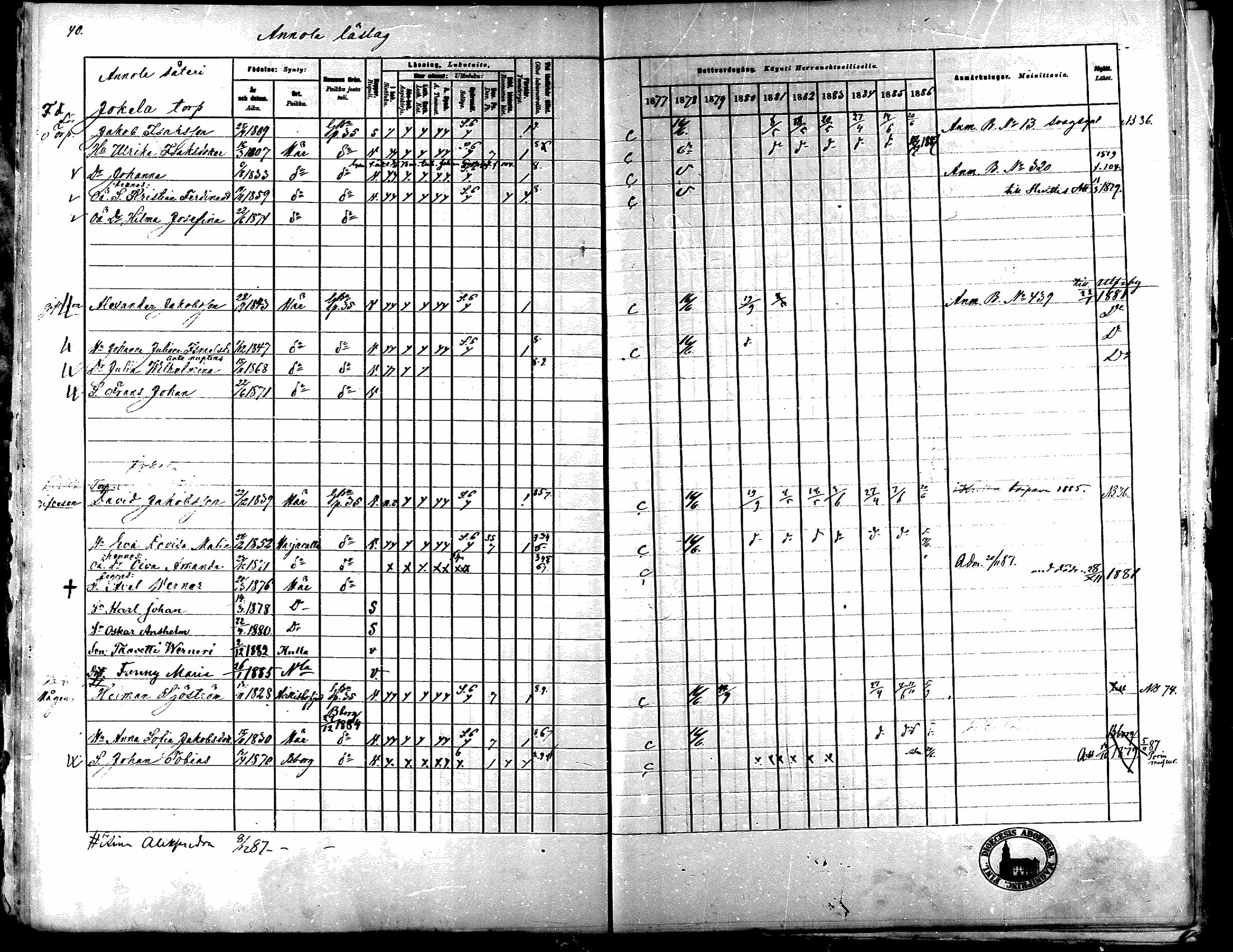 [ ../kirjat/Kirkonkirjat/nakkila/rippikirja_1877-1886_mko347-350/kuvat/40.jpg ]